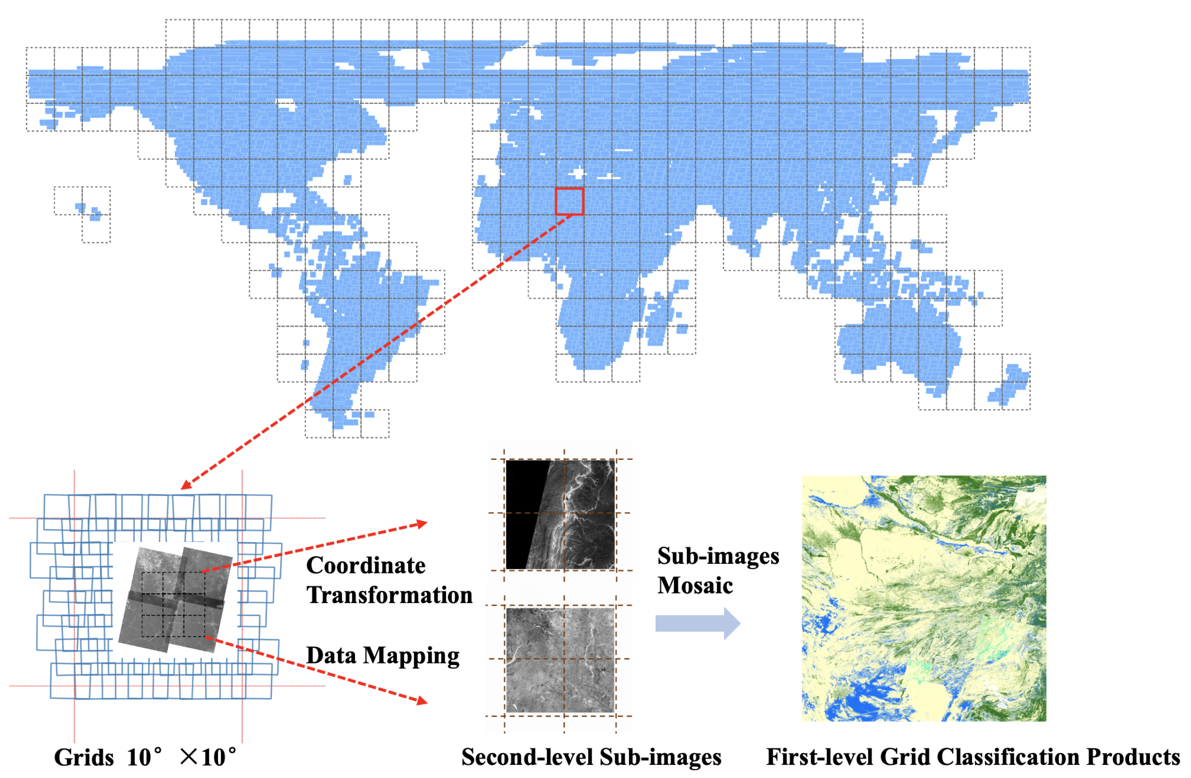 Remotesensing 15 03143 g005