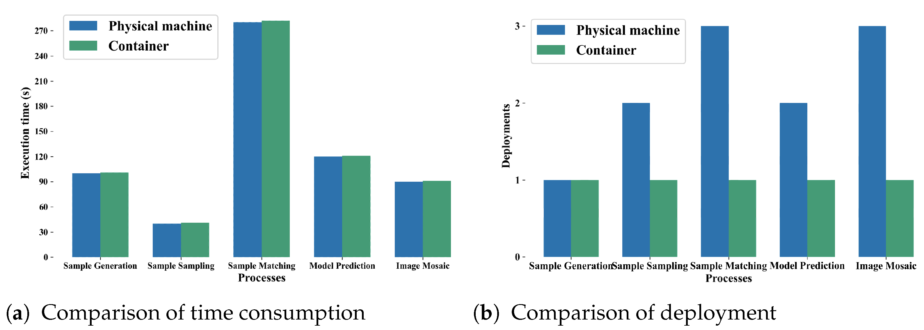Remotesensing 15 03143 g008
