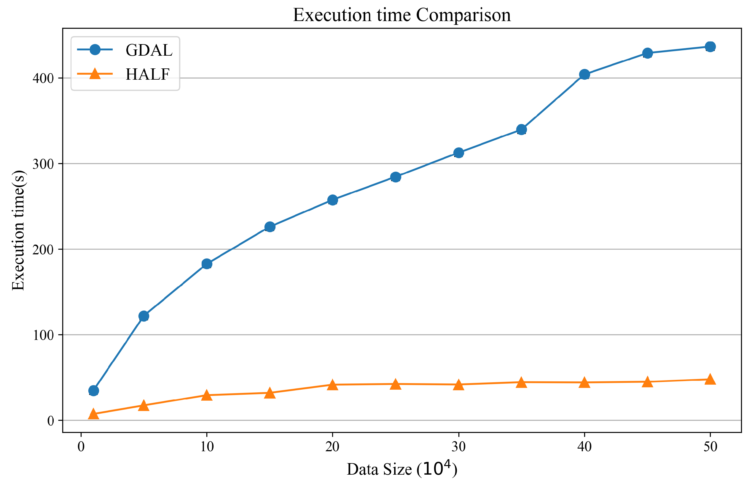Remotesensing 15 03143 g011