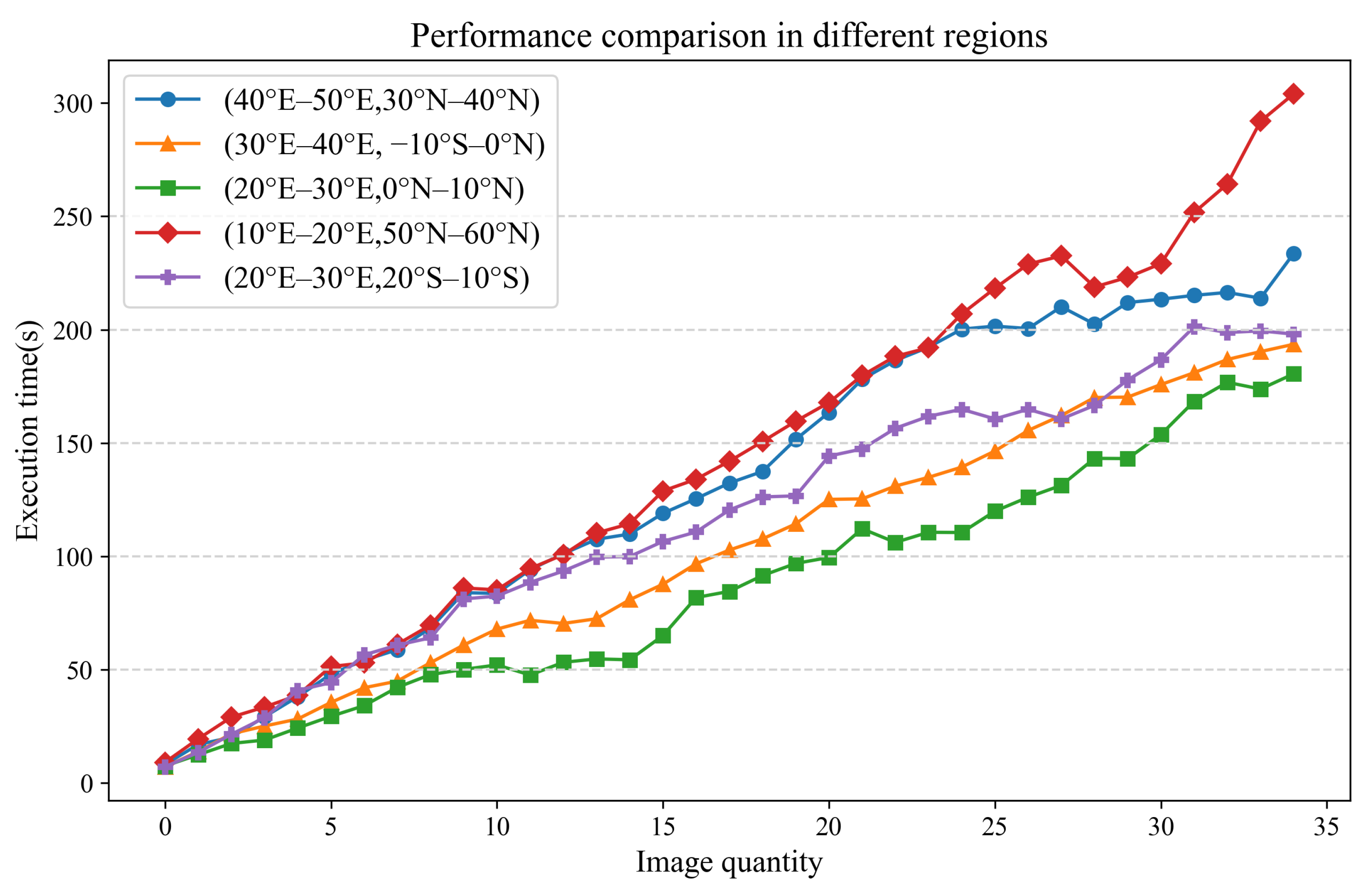 Remotesensing 15 03143 g013