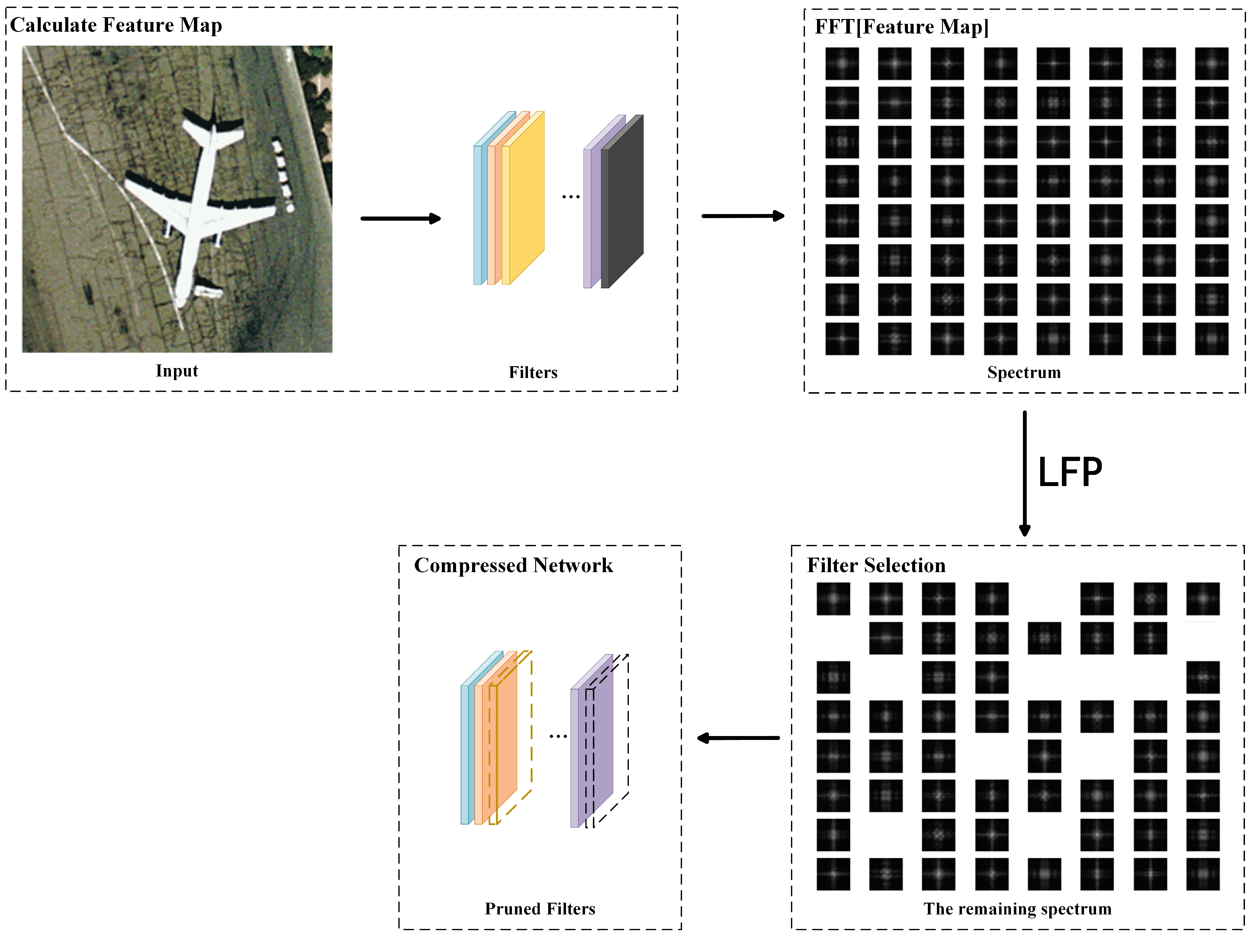 Remotesensing 15 03144 g002 Remotesensing 15 03144 g002
