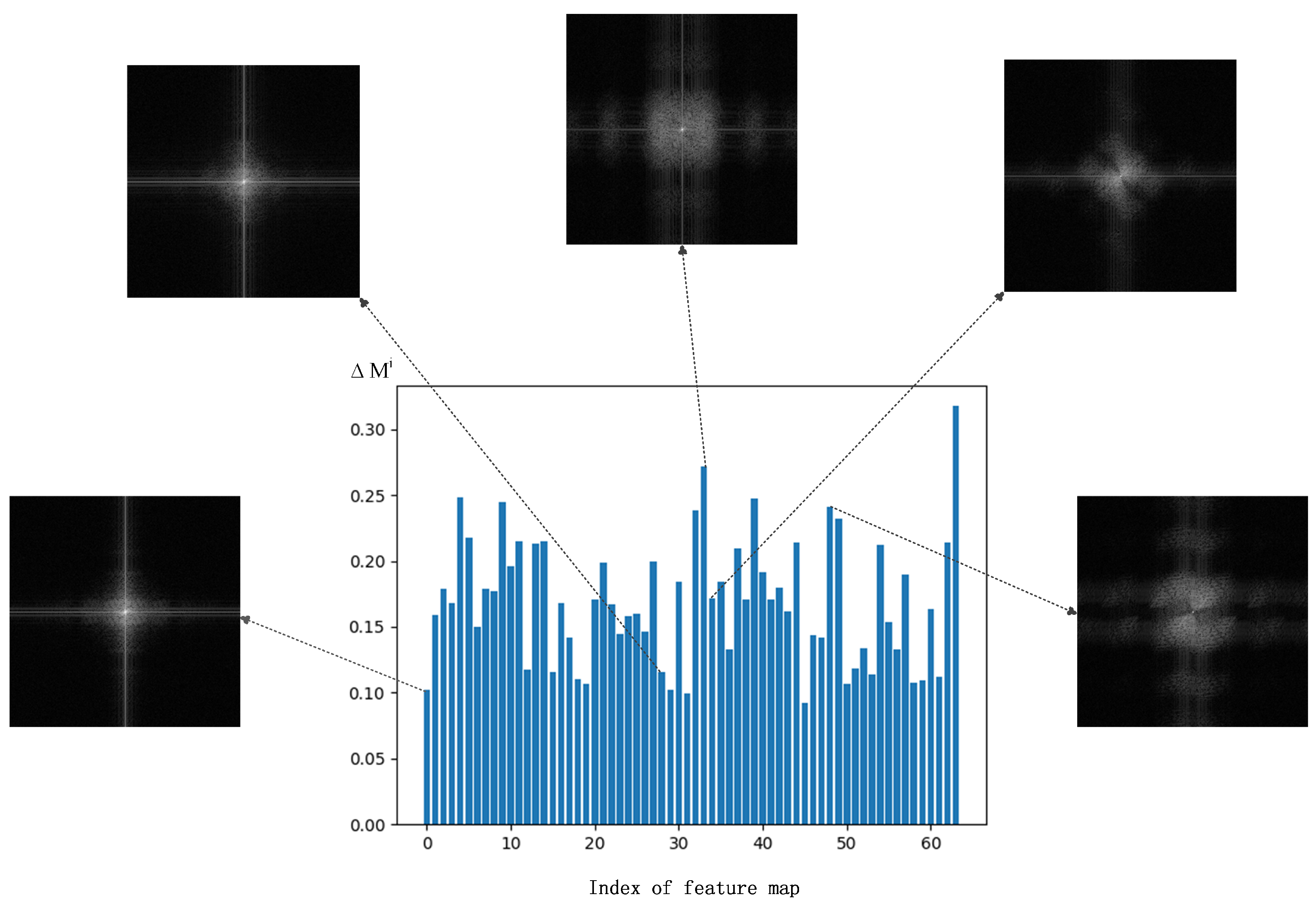 Remotesensing 15 03144 g007 Remotesensing 15 03144 g007