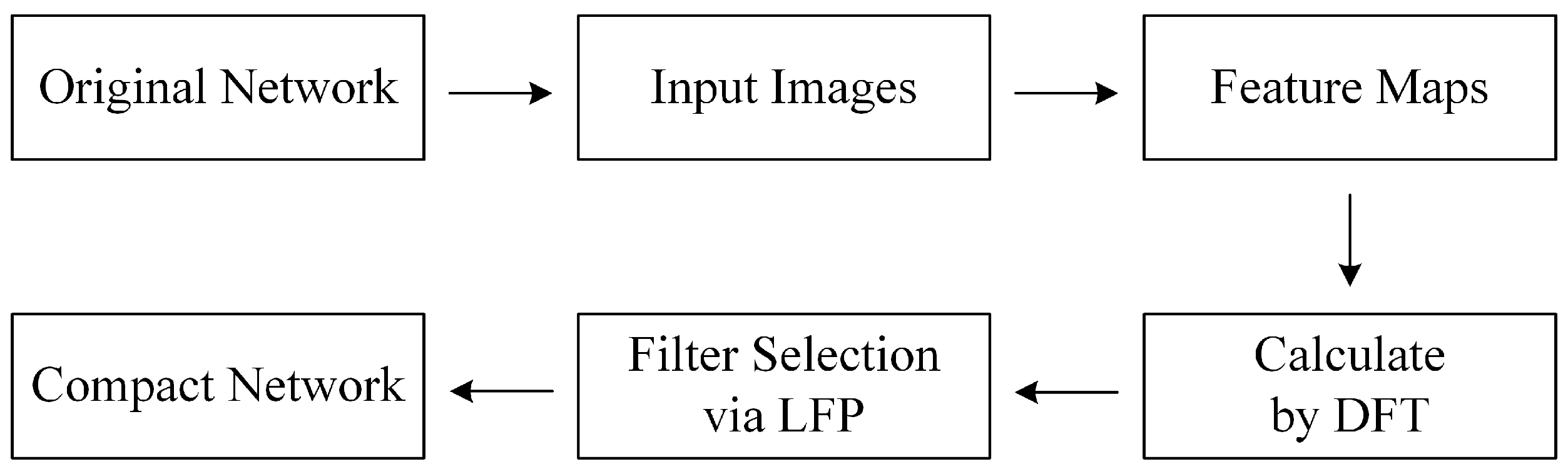 Remotesensing 15 03144 g008 Remotesensing 15 03144 g008