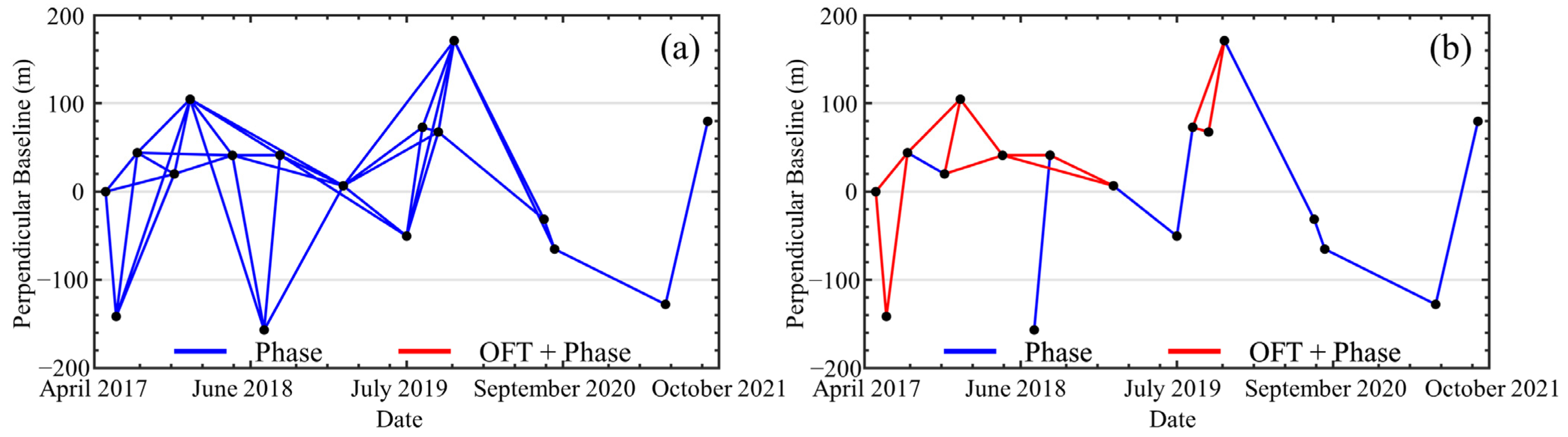 Remotesensing 15 03145 g004