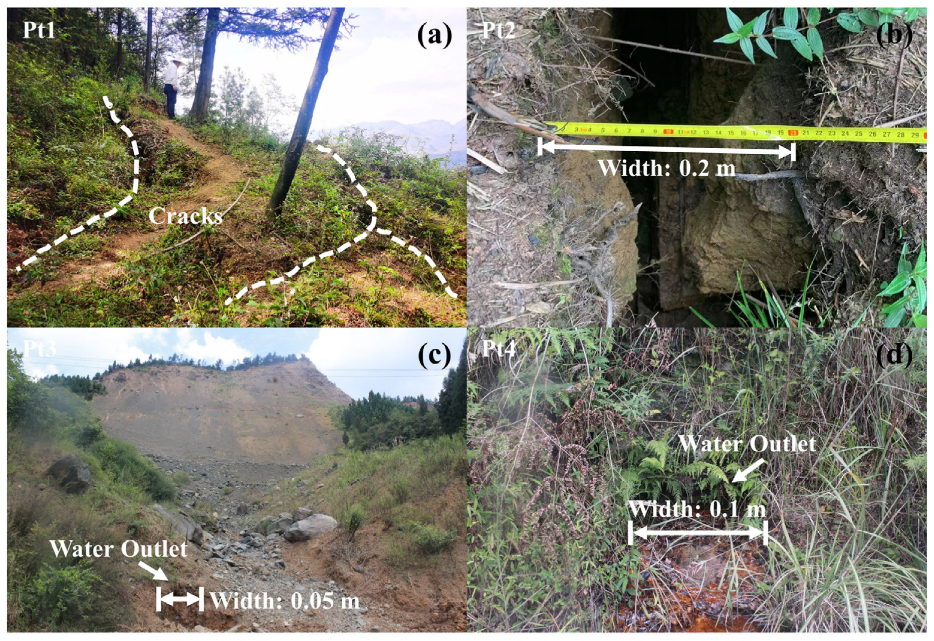 Remotesensing 15 03145 g009