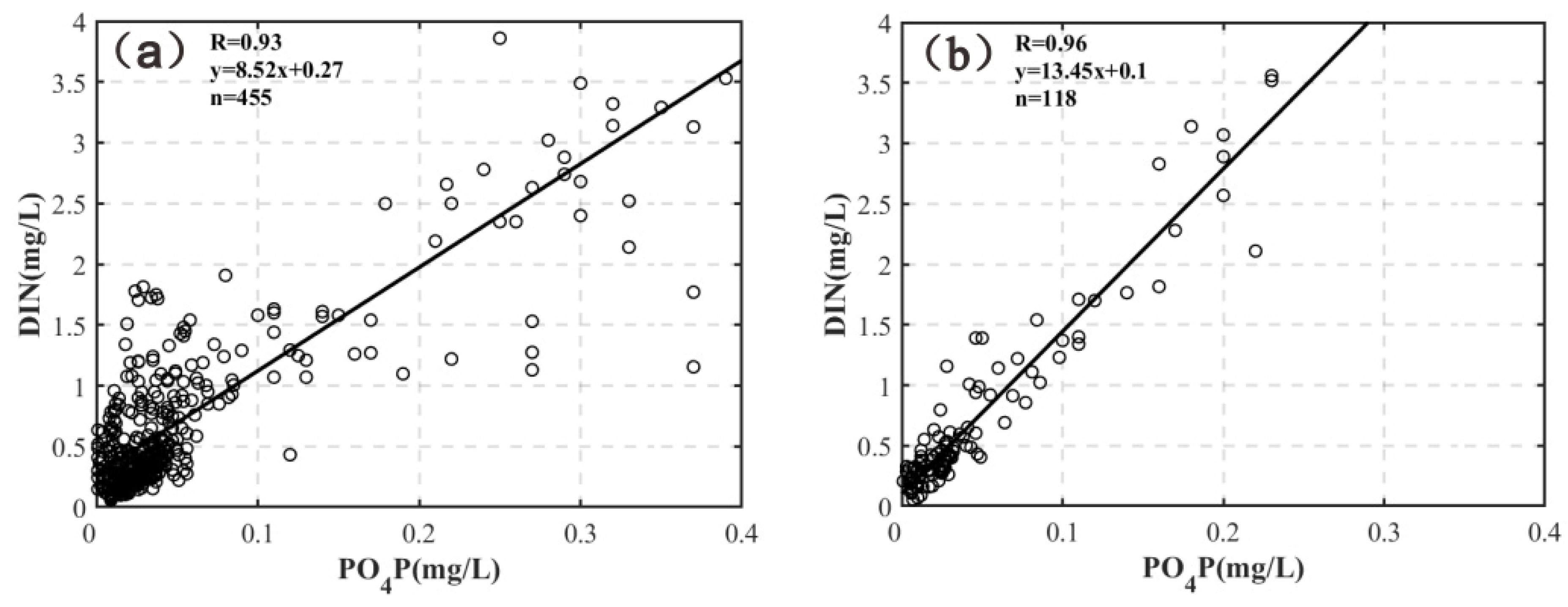 Remotesensing 15 03146 g006 Remotesensing 15 03146 g006