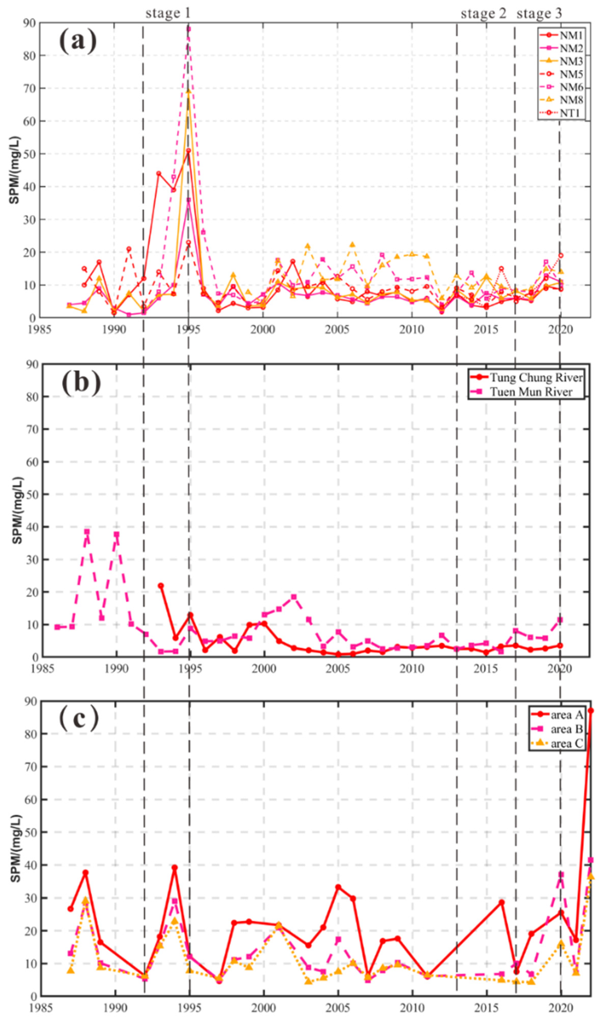 Remotesensing 15 03146 g011 Remotesensing 15 03146 g011