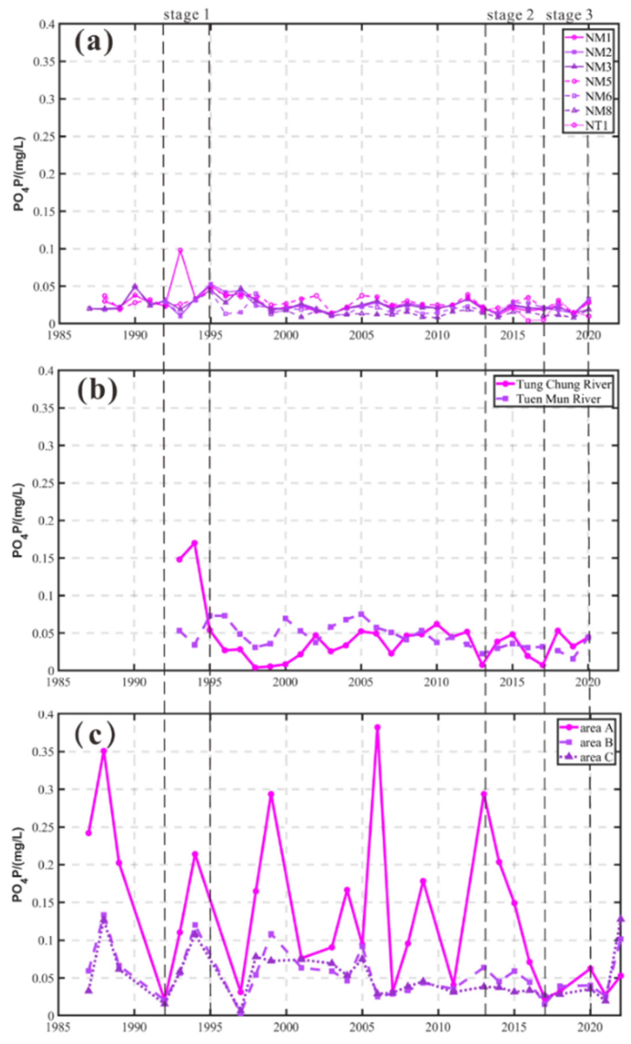 Remotesensing 15 03146 g014 Remotesensing 15 03146 g014