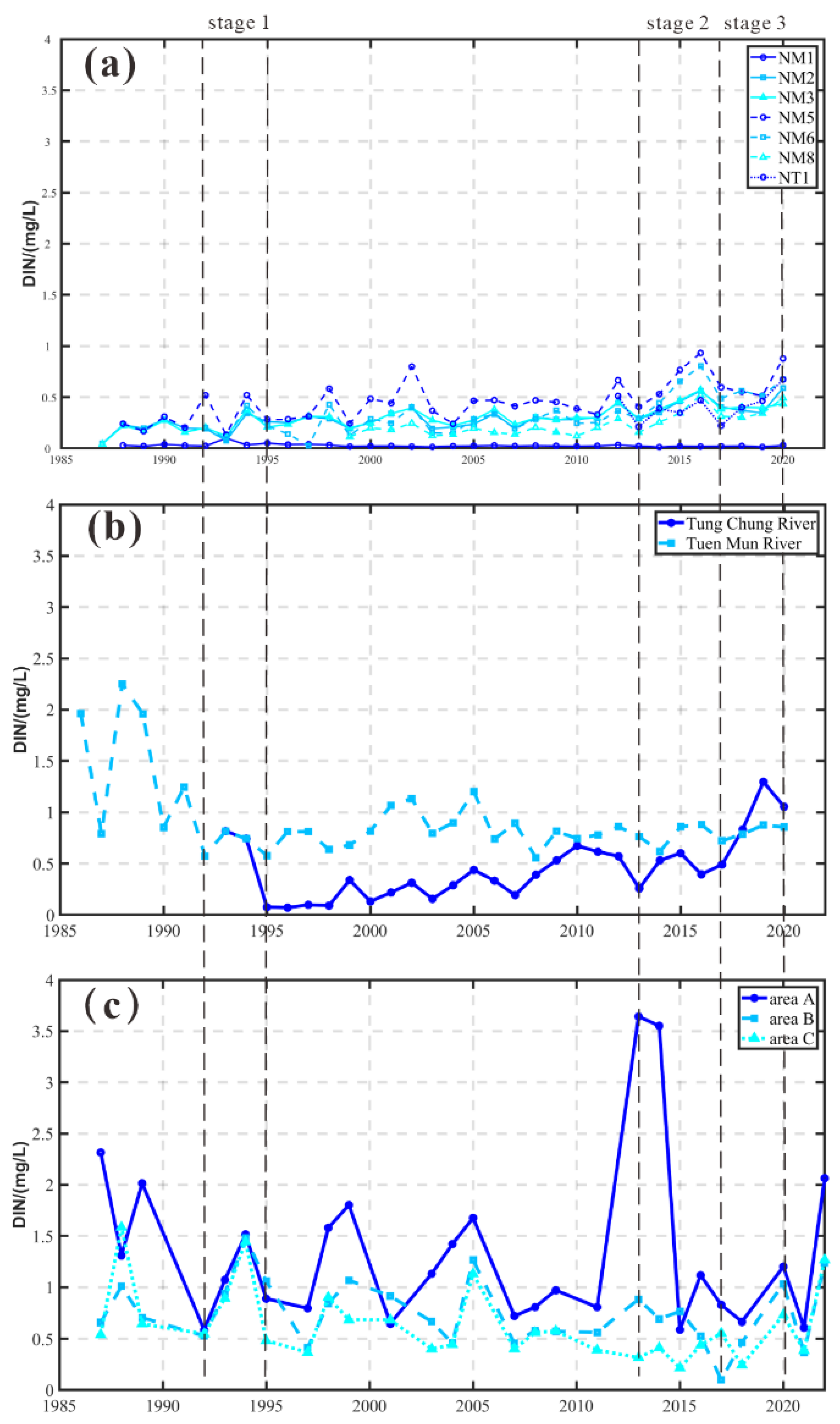 Remotesensing 15 03146 g015 Remotesensing 15 03146 g015
