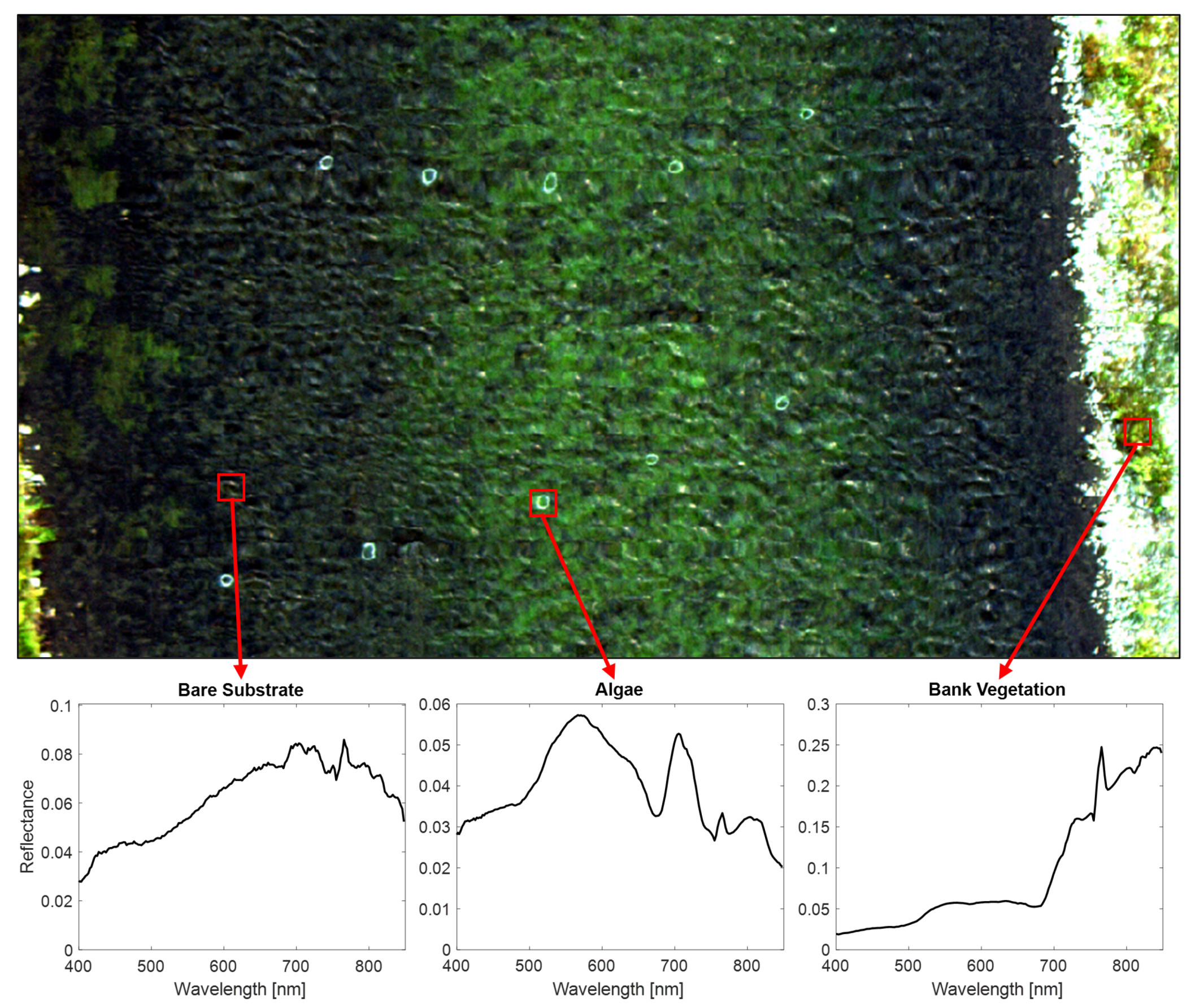 Remotesensing 15 03148 g003