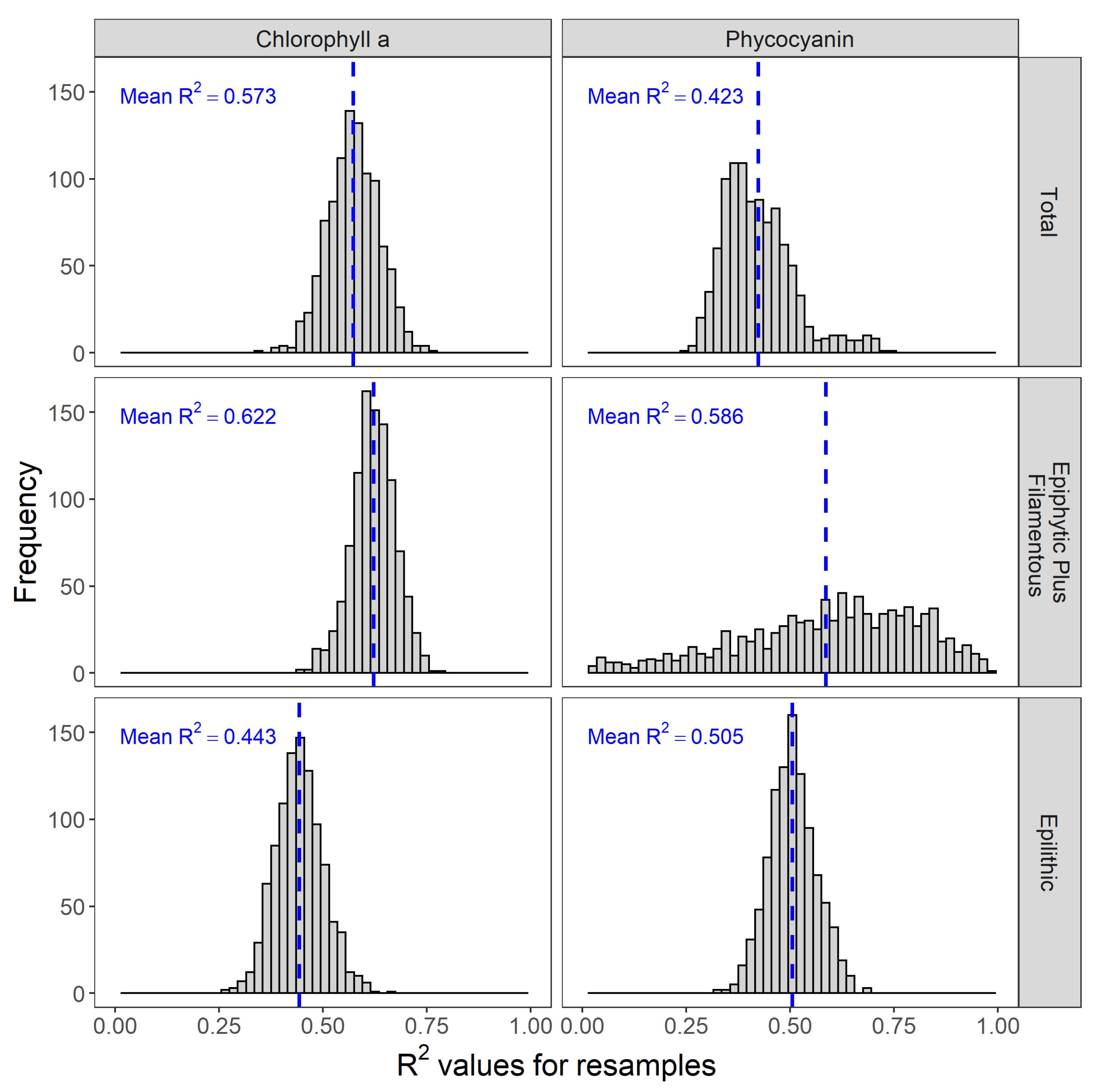 Remotesensing 15 03148 g007
