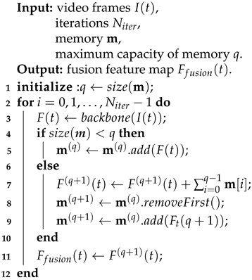 Remotesensing 15 03150 i001 Remotesensing 15 03150 i001