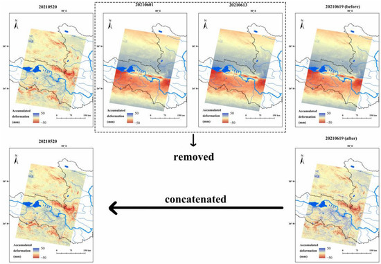 Remotesensing 15 03153 g0a2