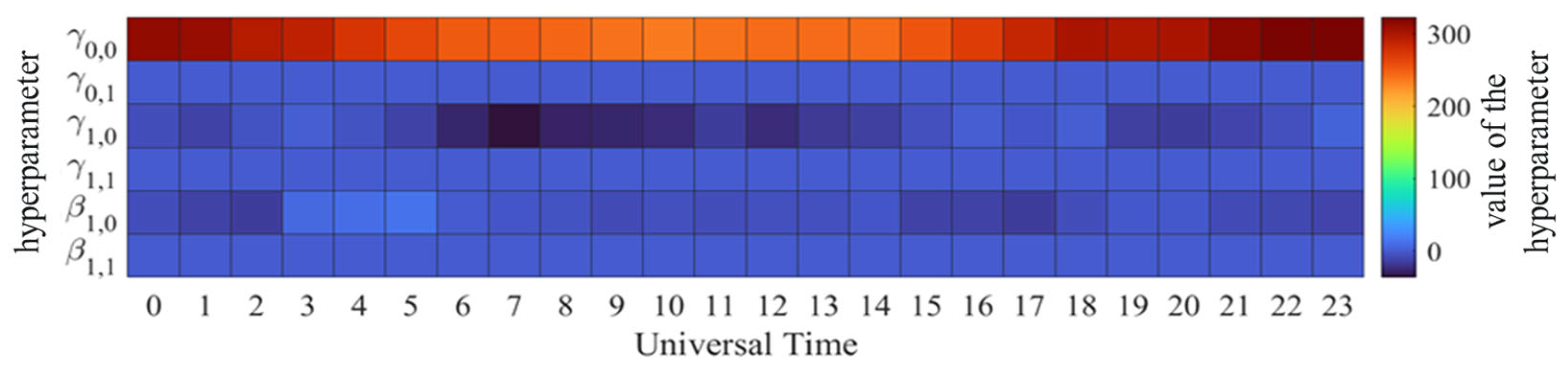 Remotesensing 15 03154 g004