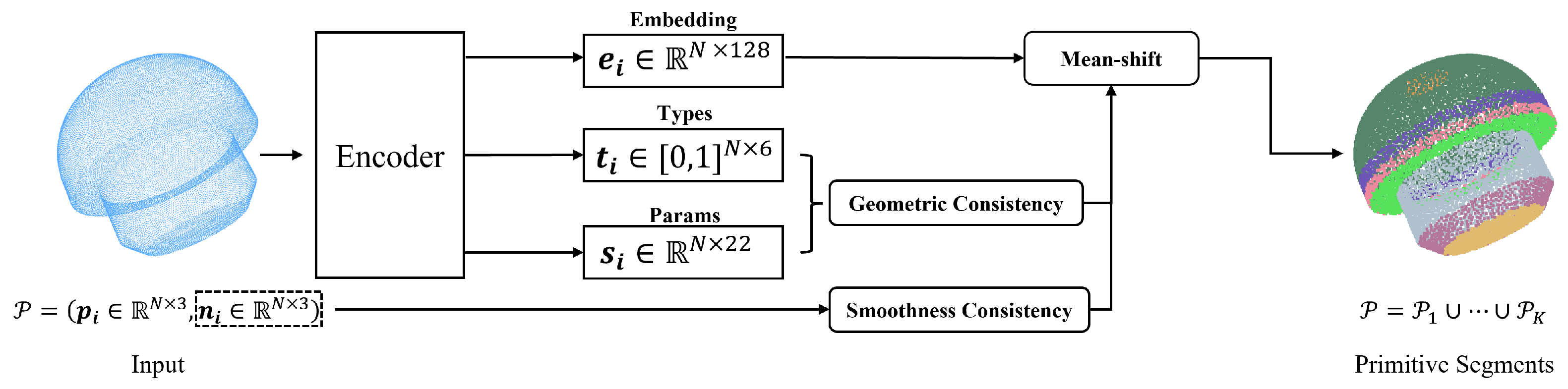 Remotesensing 15 03155 g004 Remotesensing 15 03155 g004