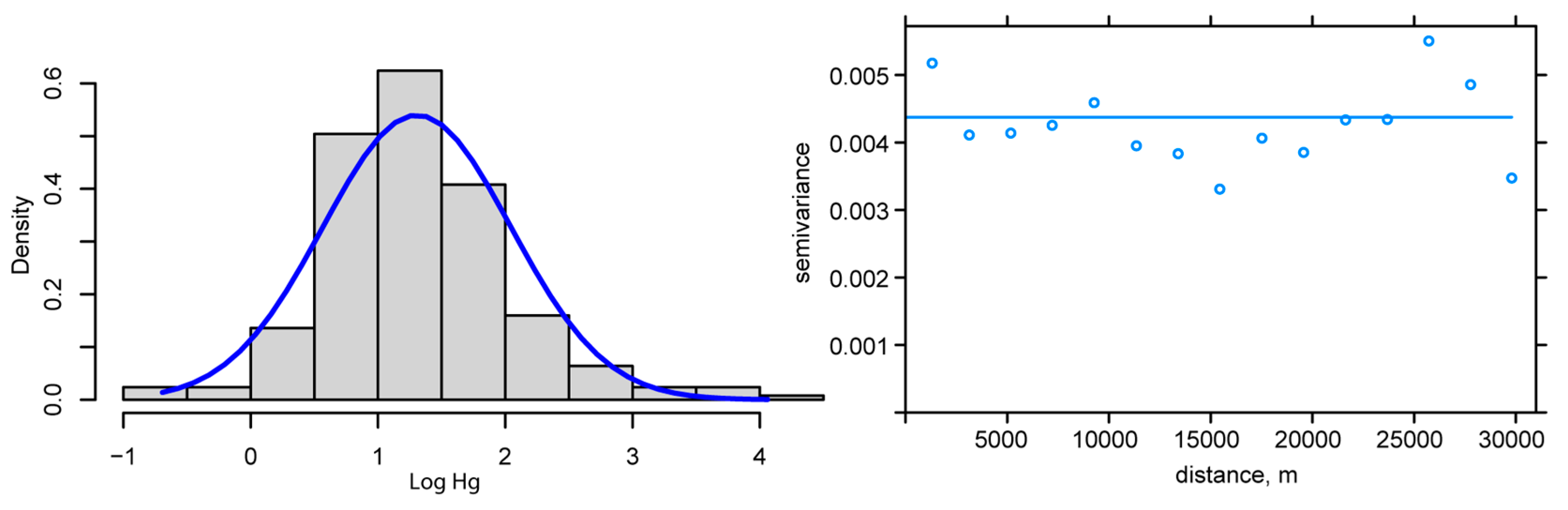 Remotesensing 15 03158 g003