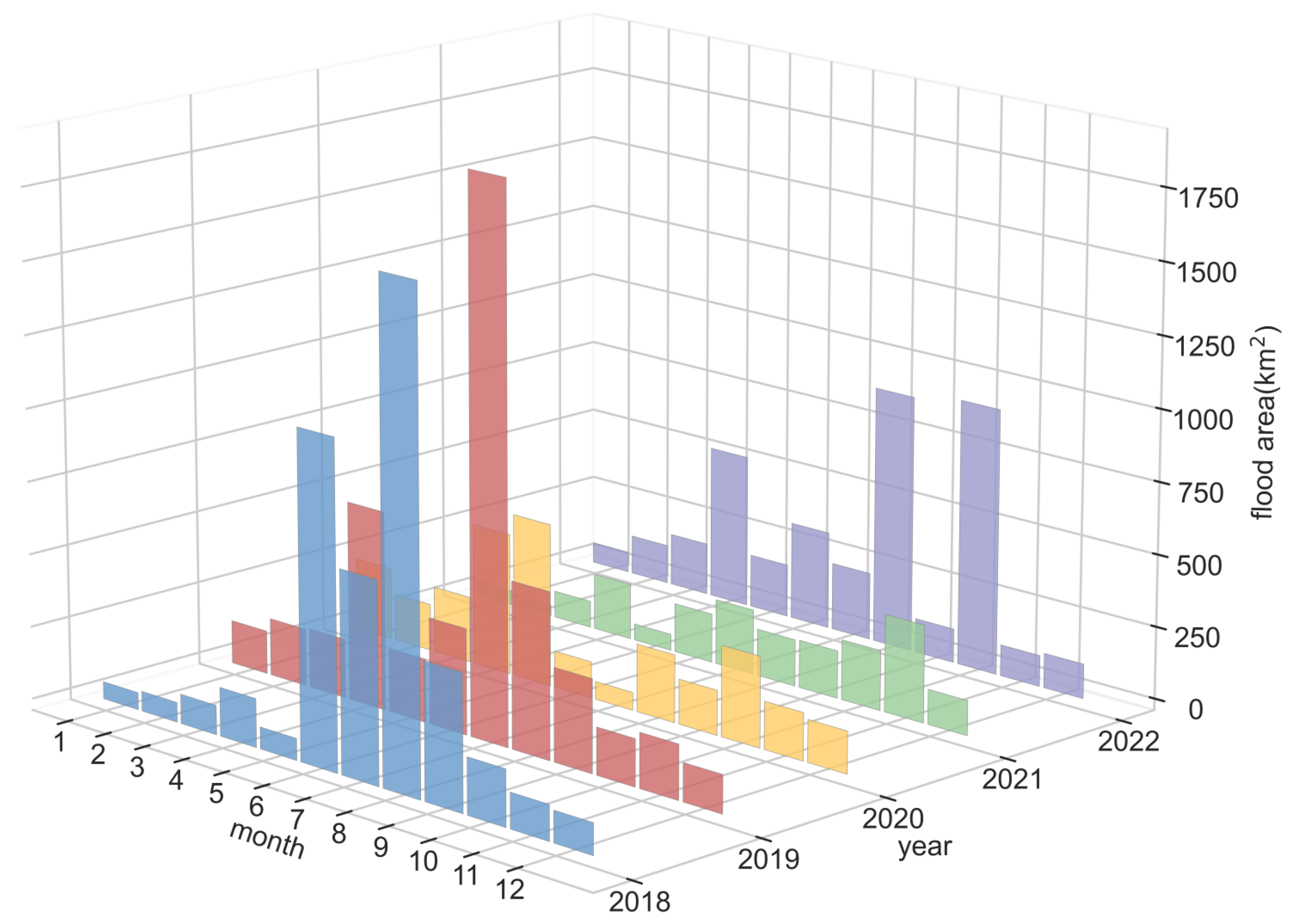 Remotesensing 15 03166 g005