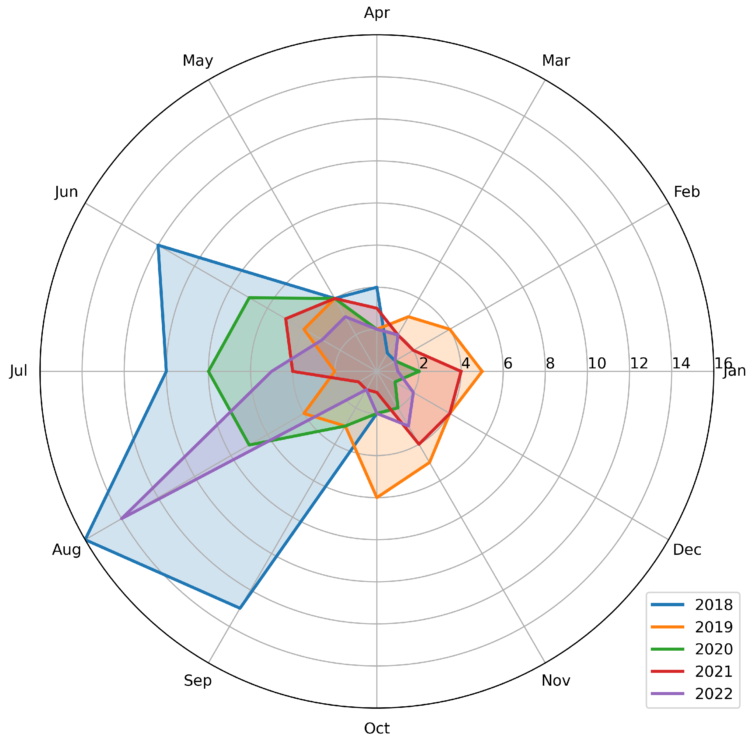 Remotesensing 15 03166 g006