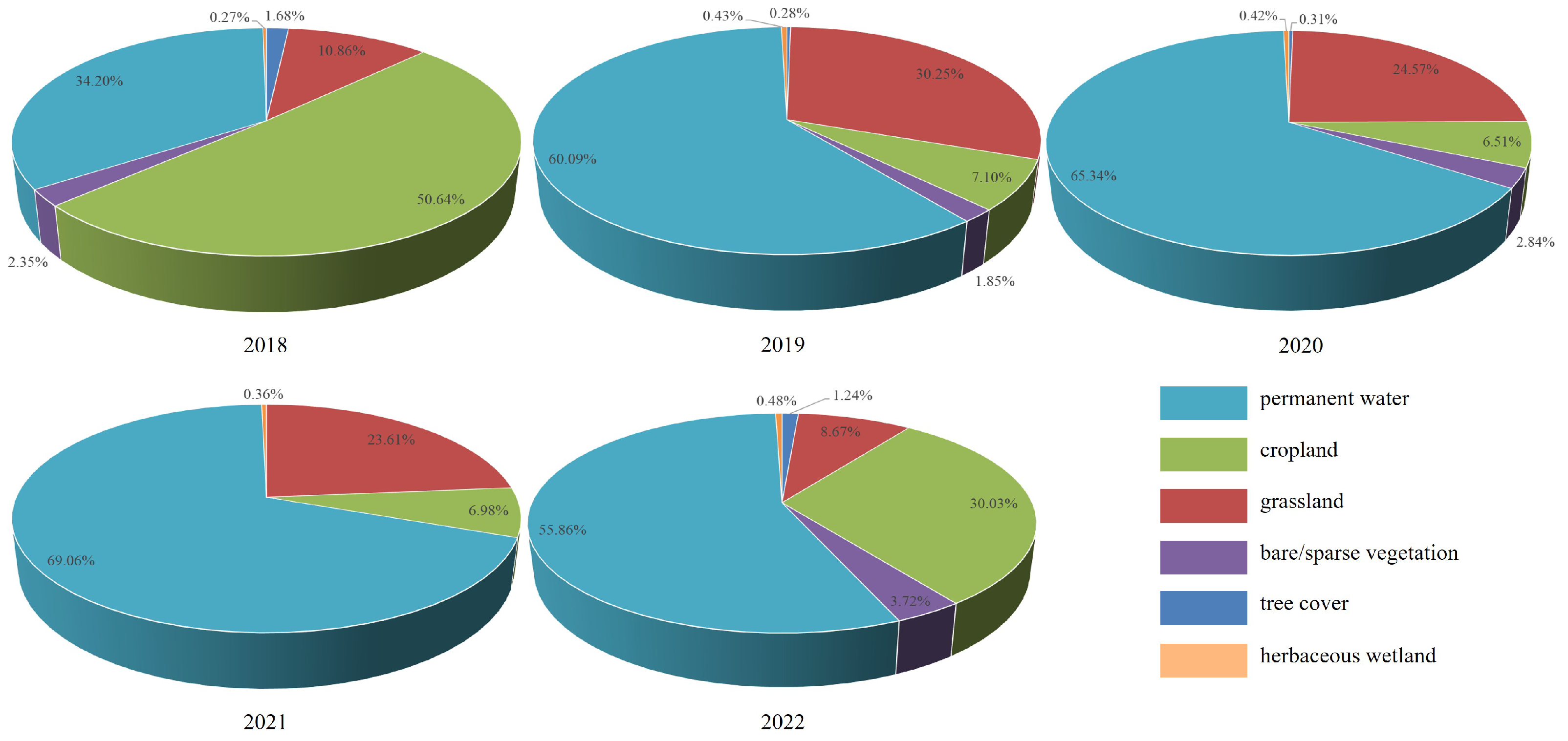 Remotesensing 15 03166 g009