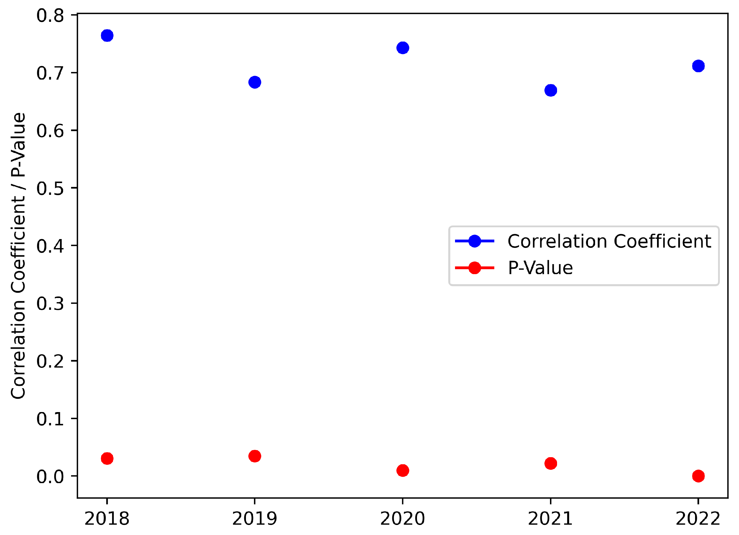 Remotesensing 15 03166 g012