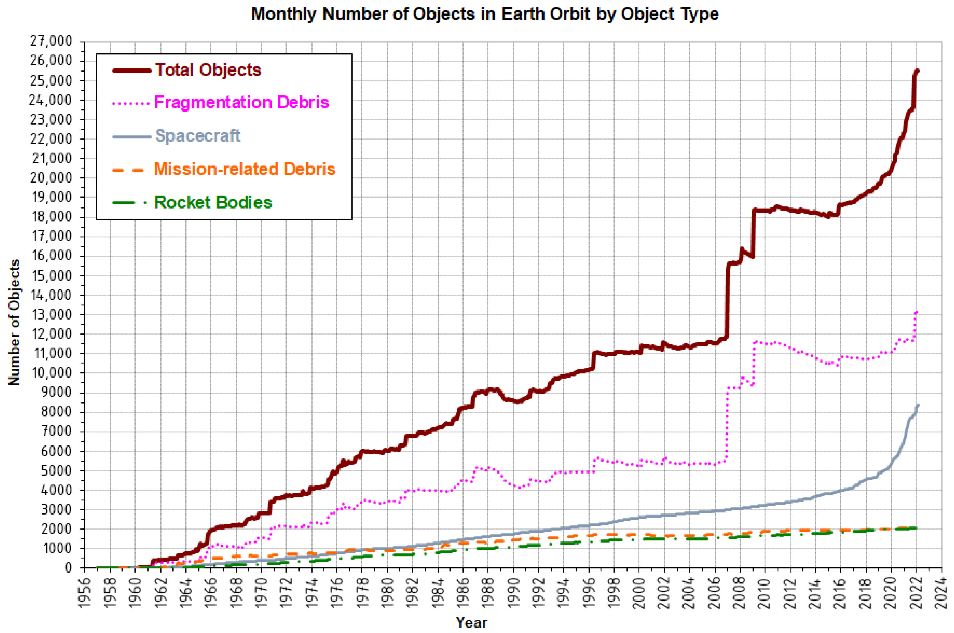 Remotesensing 15 03169 g001