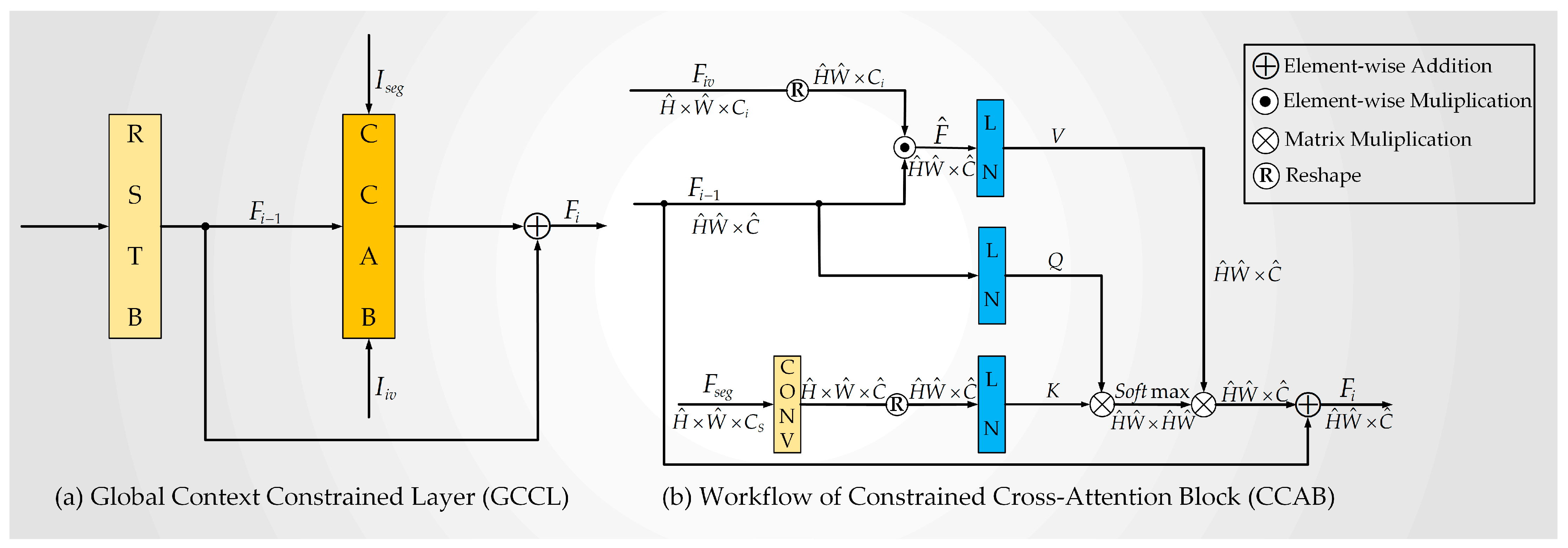 Remotesensing 15 03171 g003