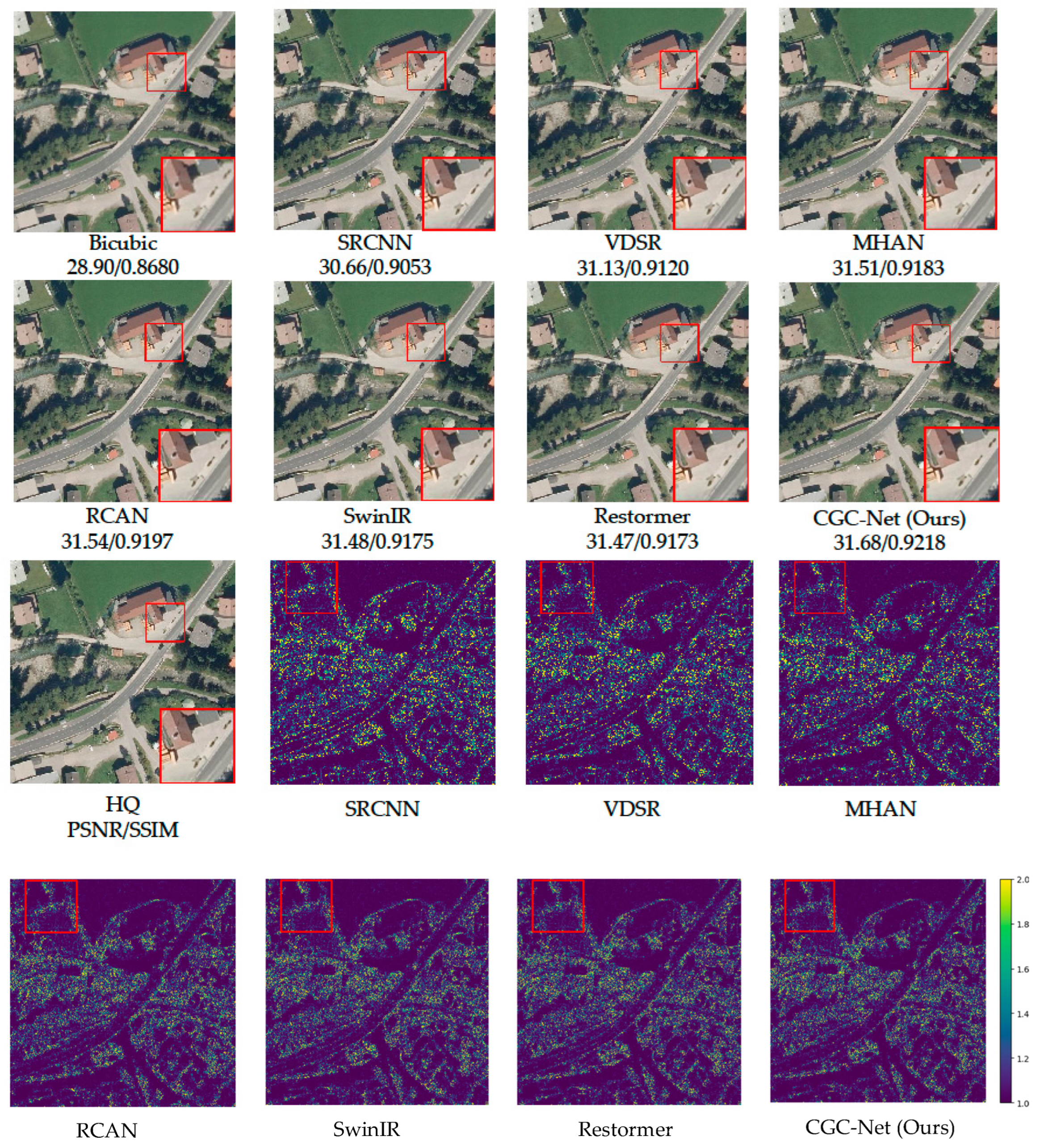 Remotesensing 15 03171 g007