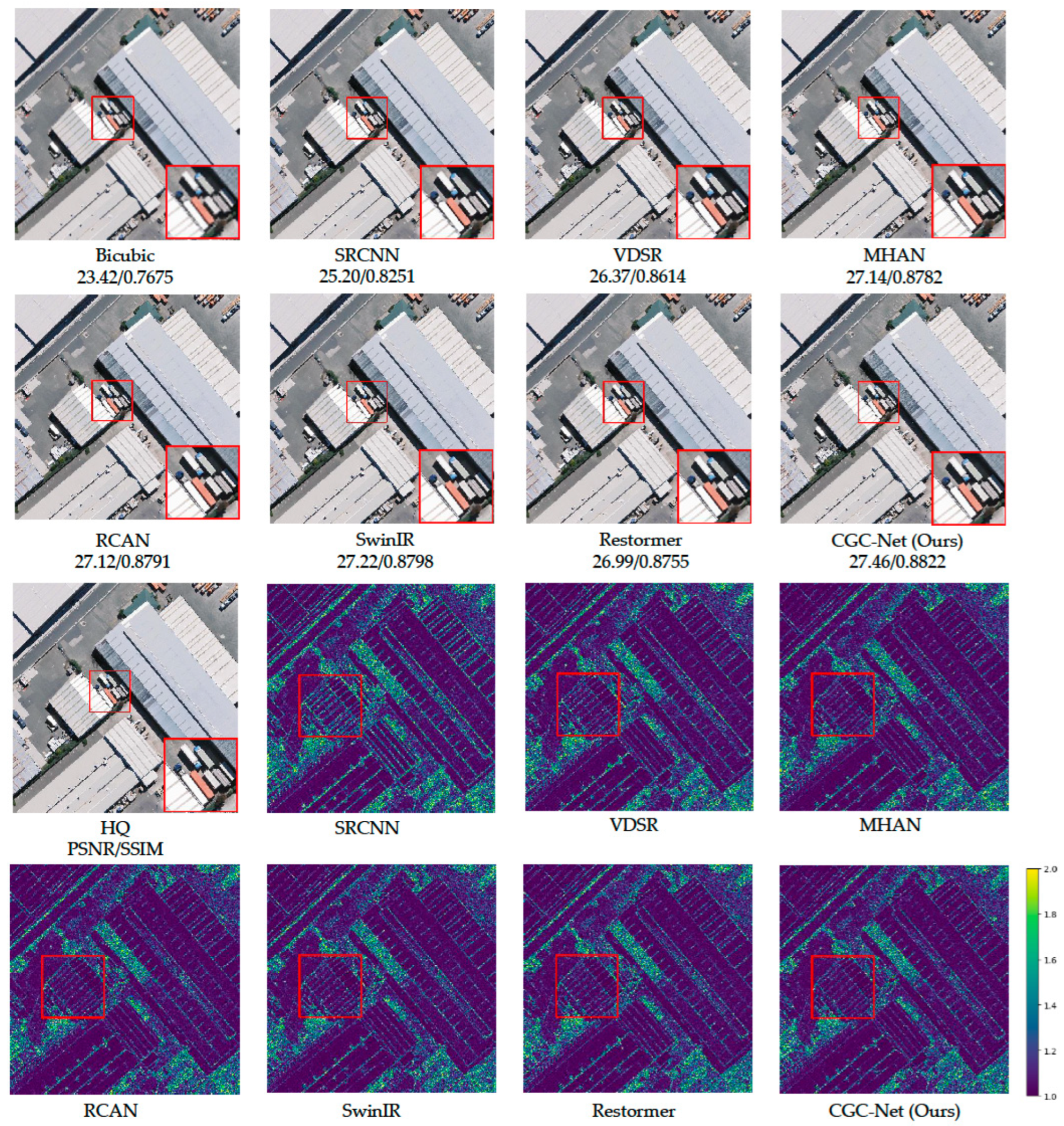 Remotesensing 15 03171 g008