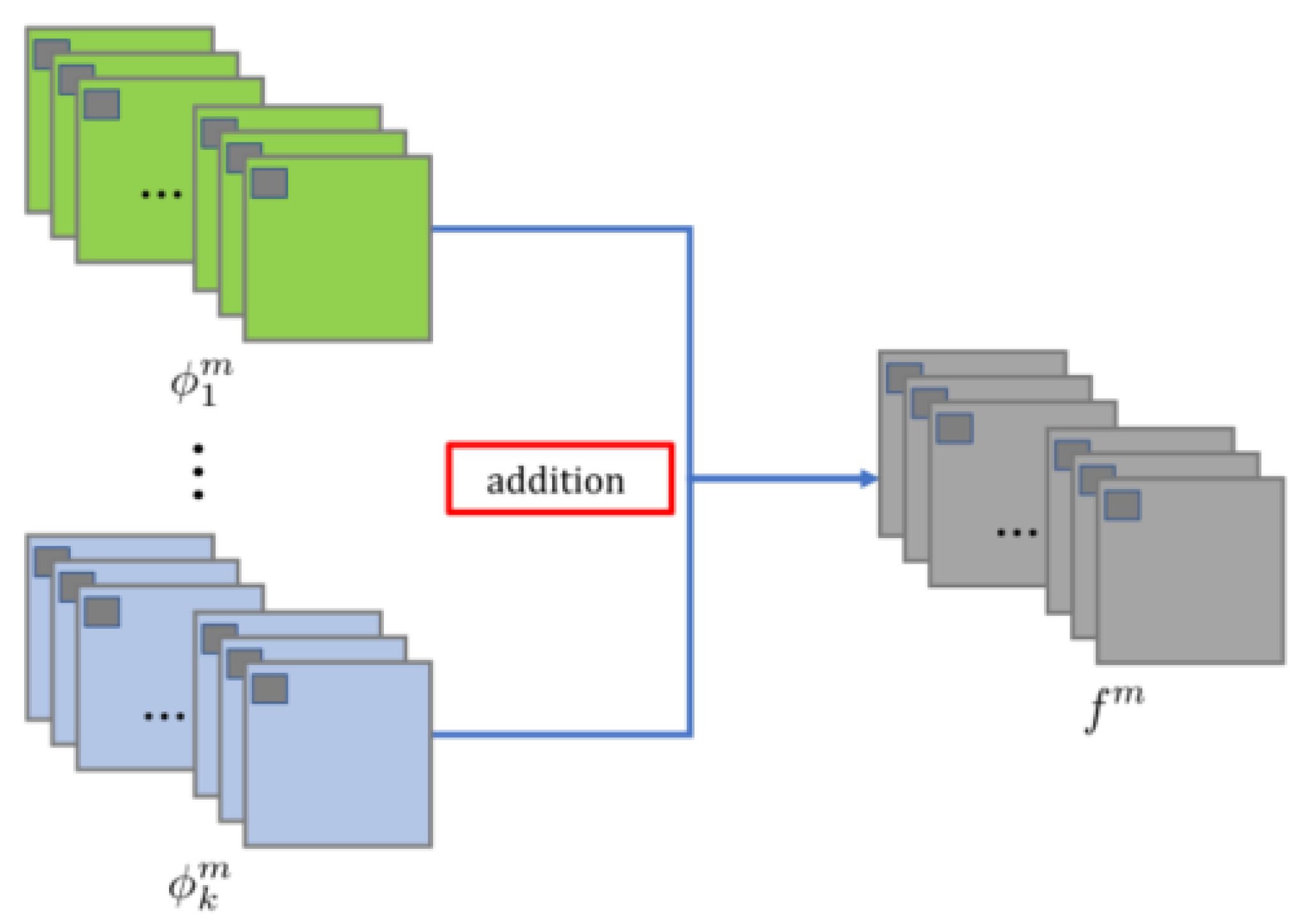 Remotesensing 15 03173 g006