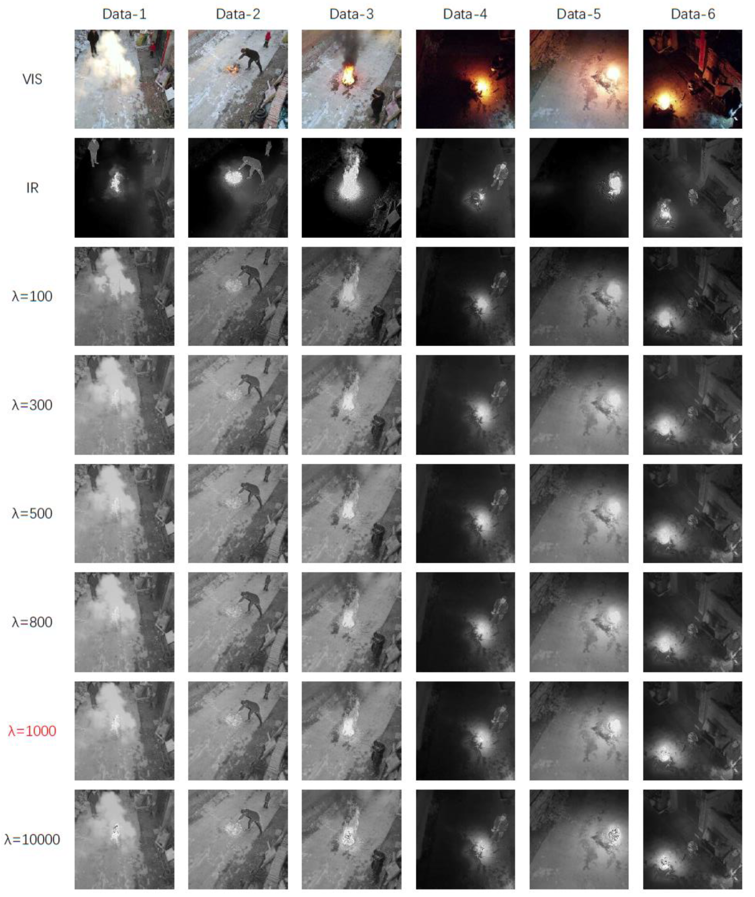 Remotesensing 15 03173 g009