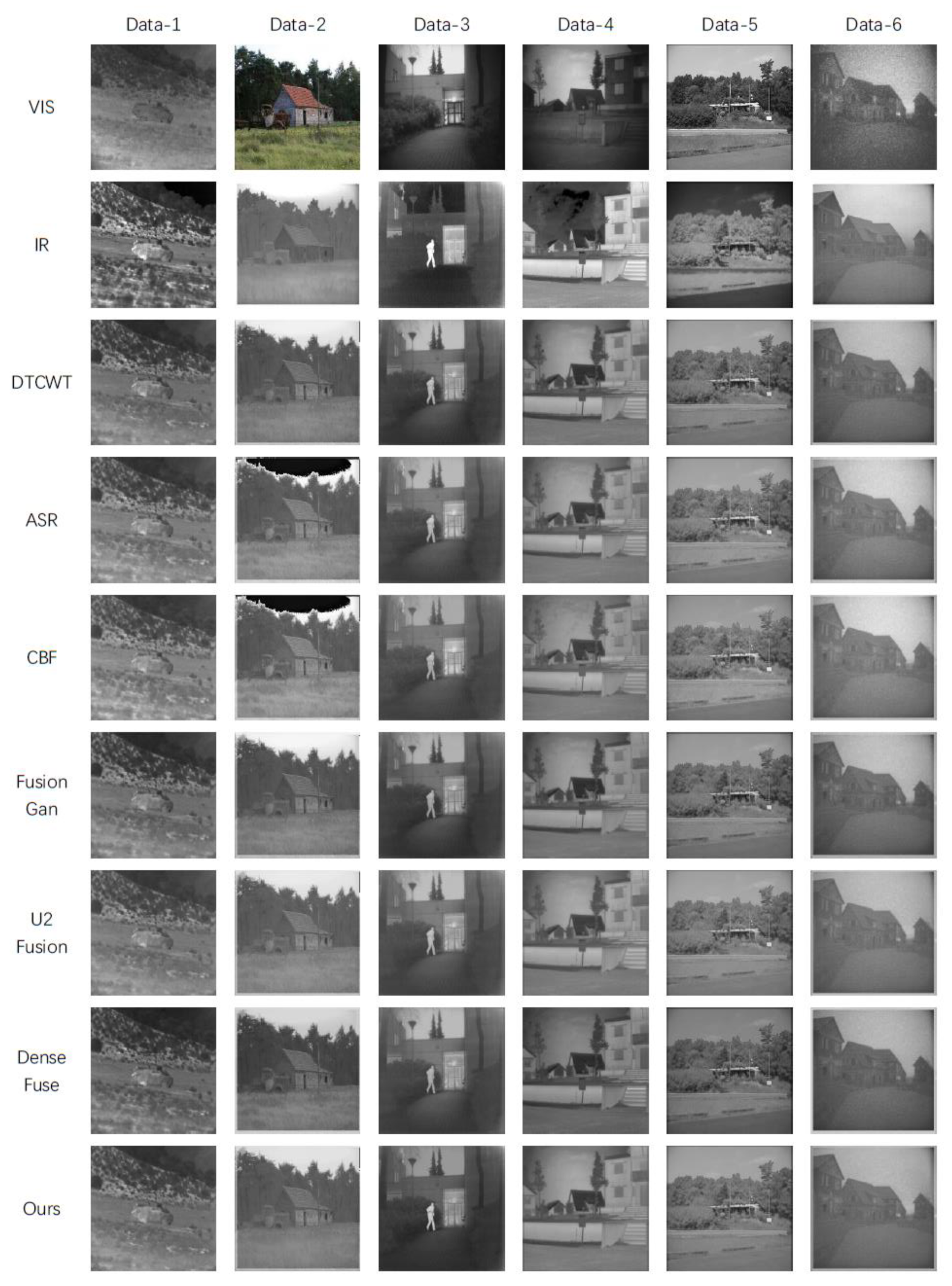Remotesensing 15 03173 g010
