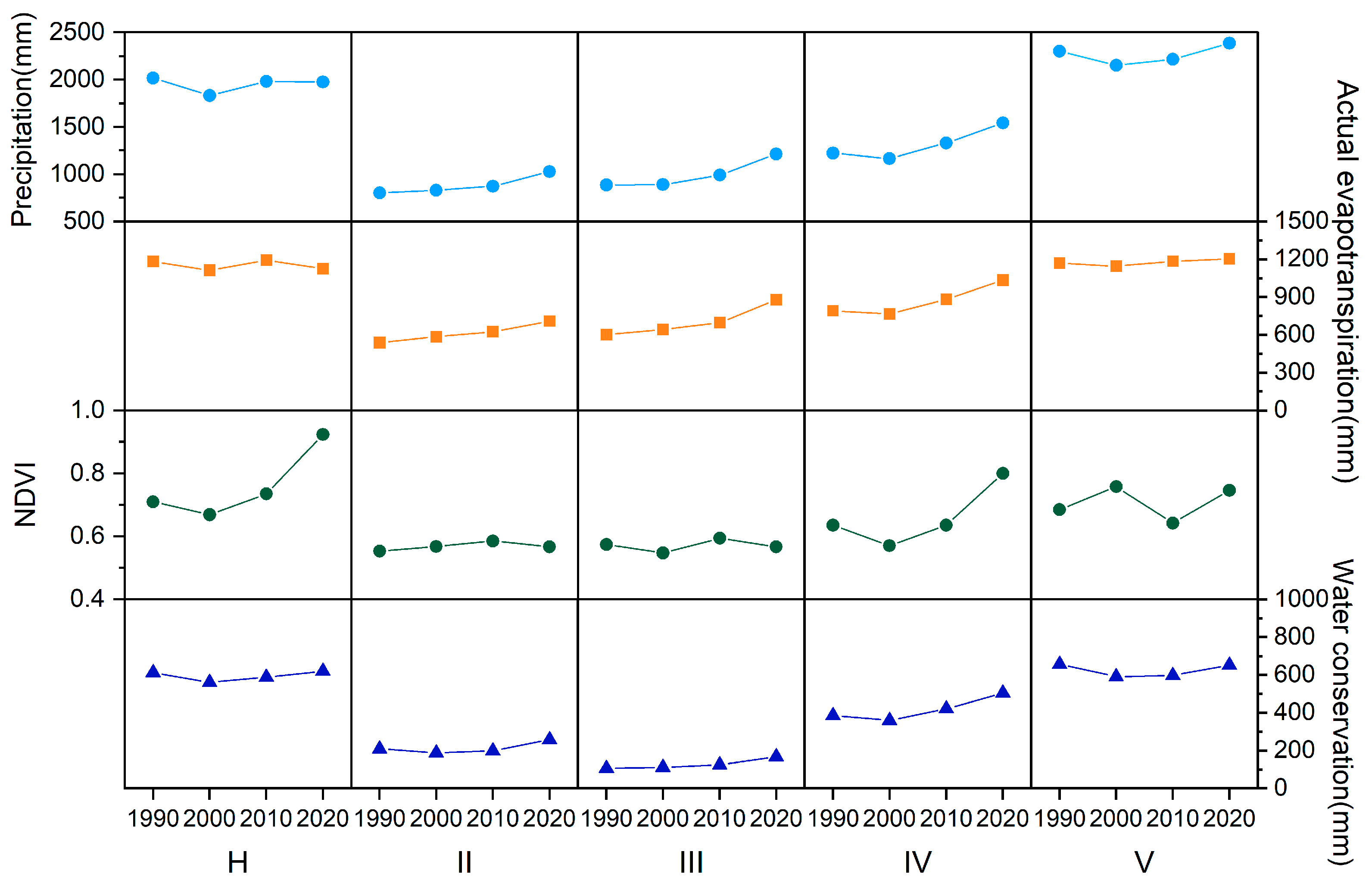 Remotesensing 15 03175 g007