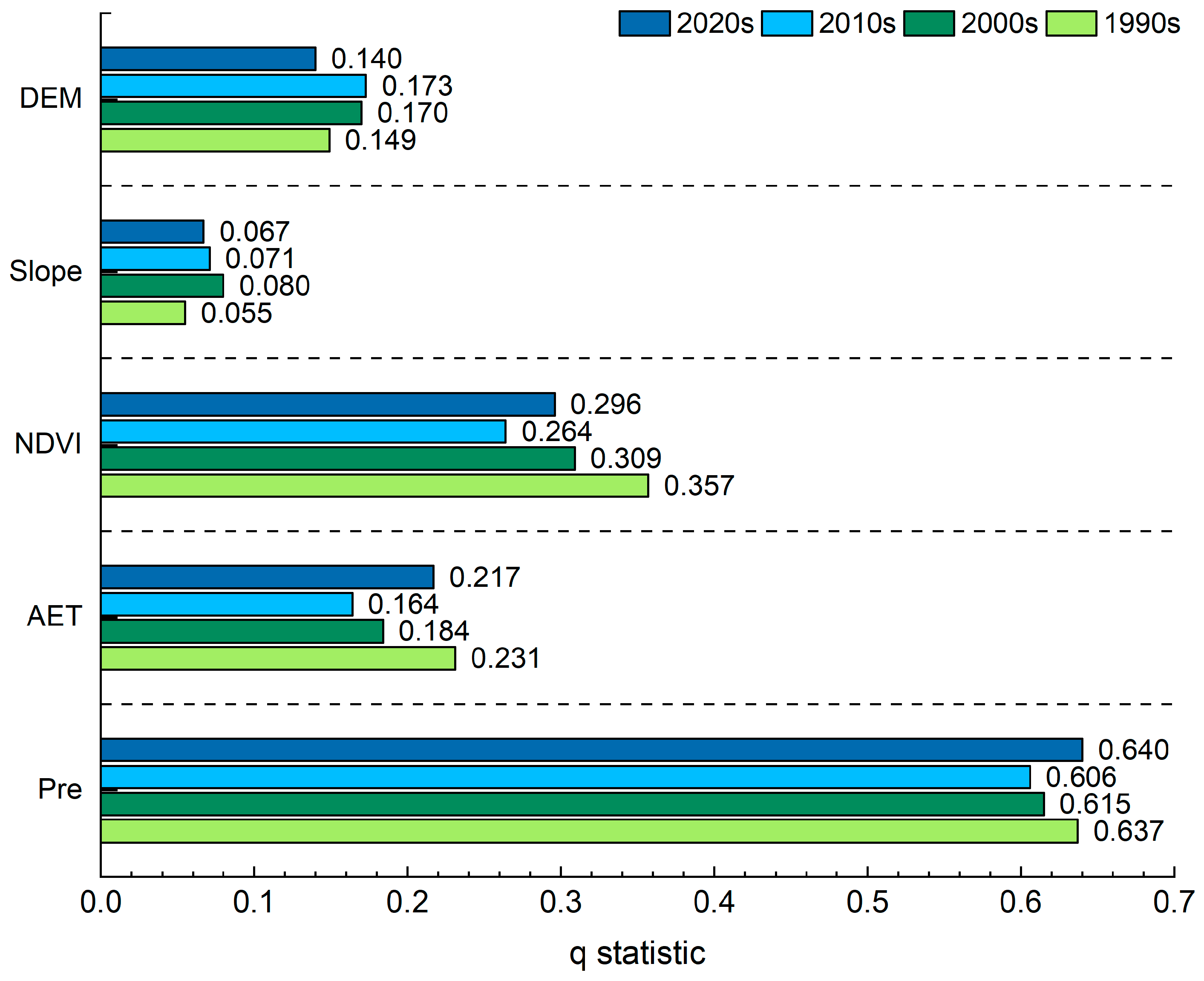 Remotesensing 15 03175 g008
