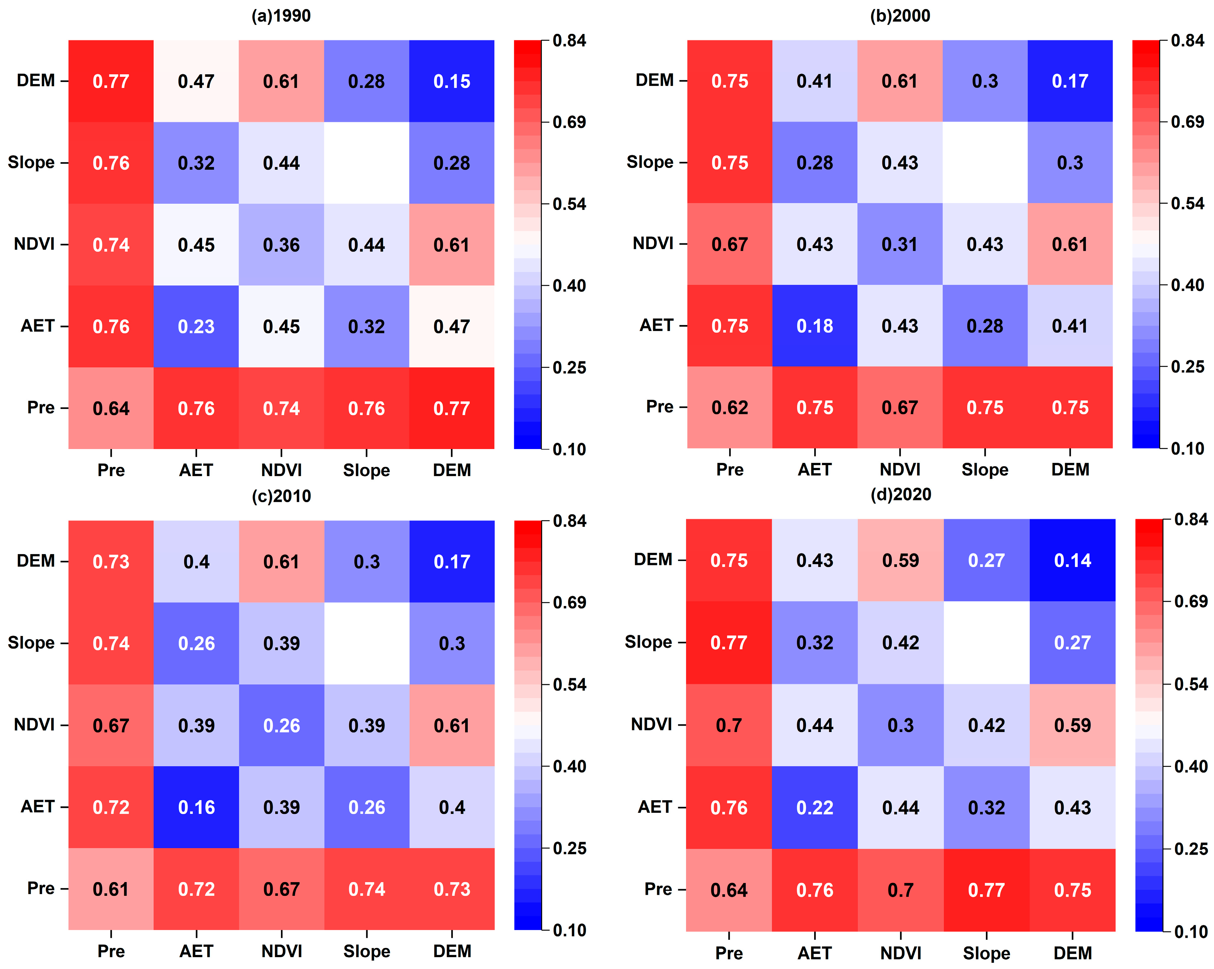 Remotesensing 15 03175 g009