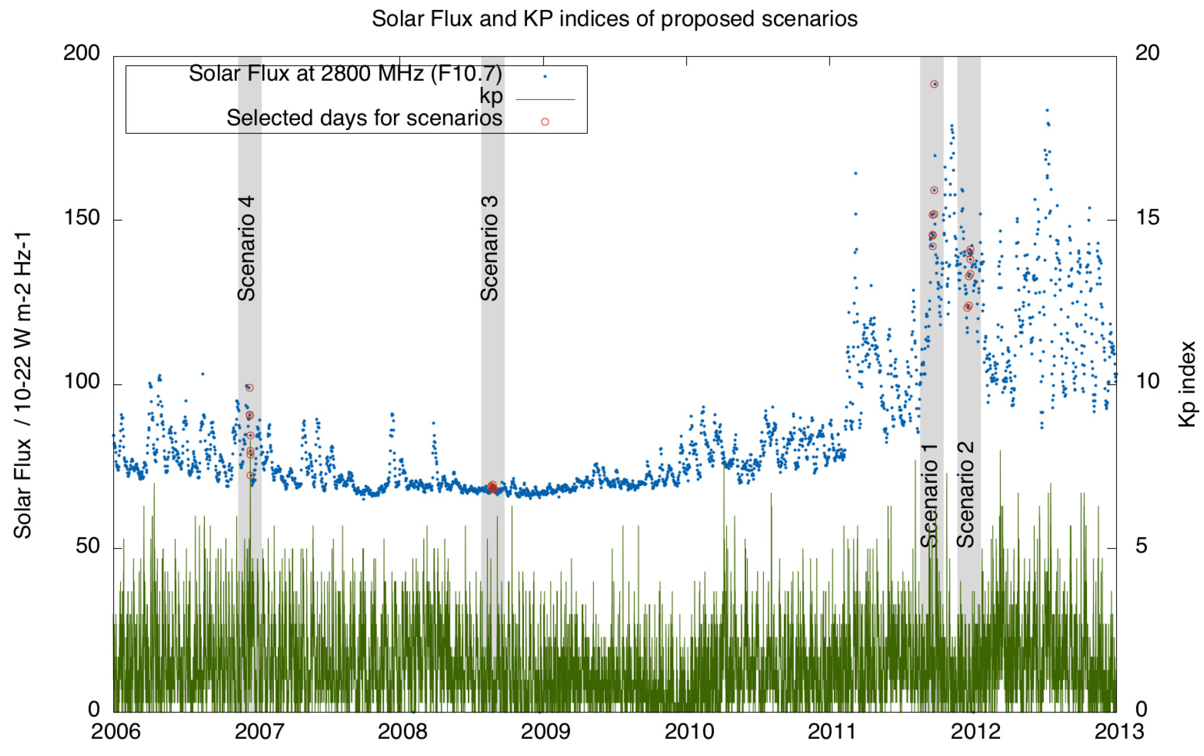 Remotesensing 15 03176 g002