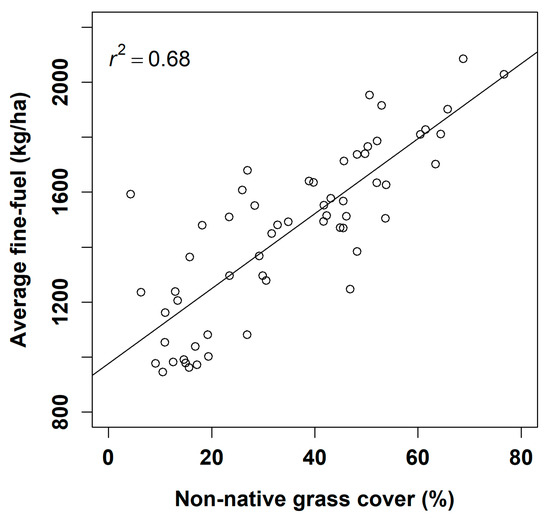 Remotesensing 15 03182 g016