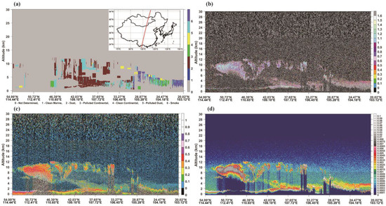 Remotesensing 15 03183 g010