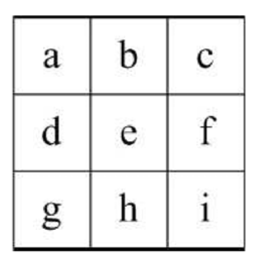 Remotesensing 15 03184 g001