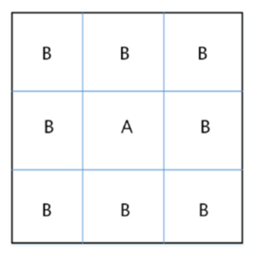 Remotesensing 15 03184 g004