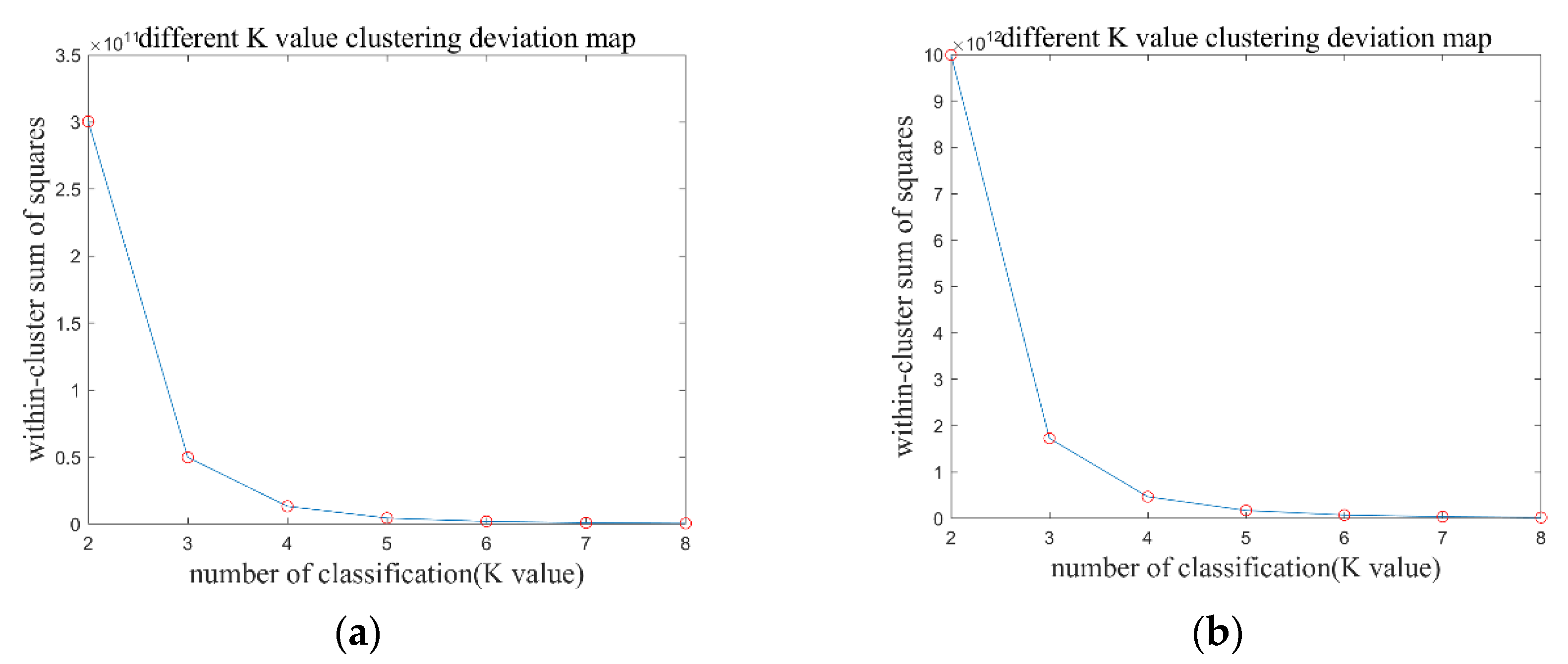 Remotesensing 15 03184 g006