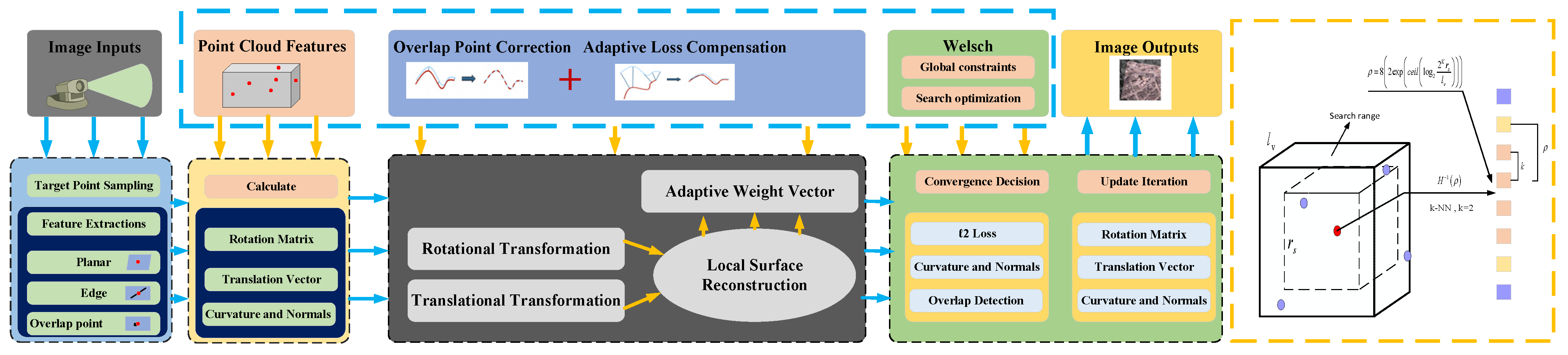 Remotesensing 15 03185 g001 Remotesensing 15 03185 g001