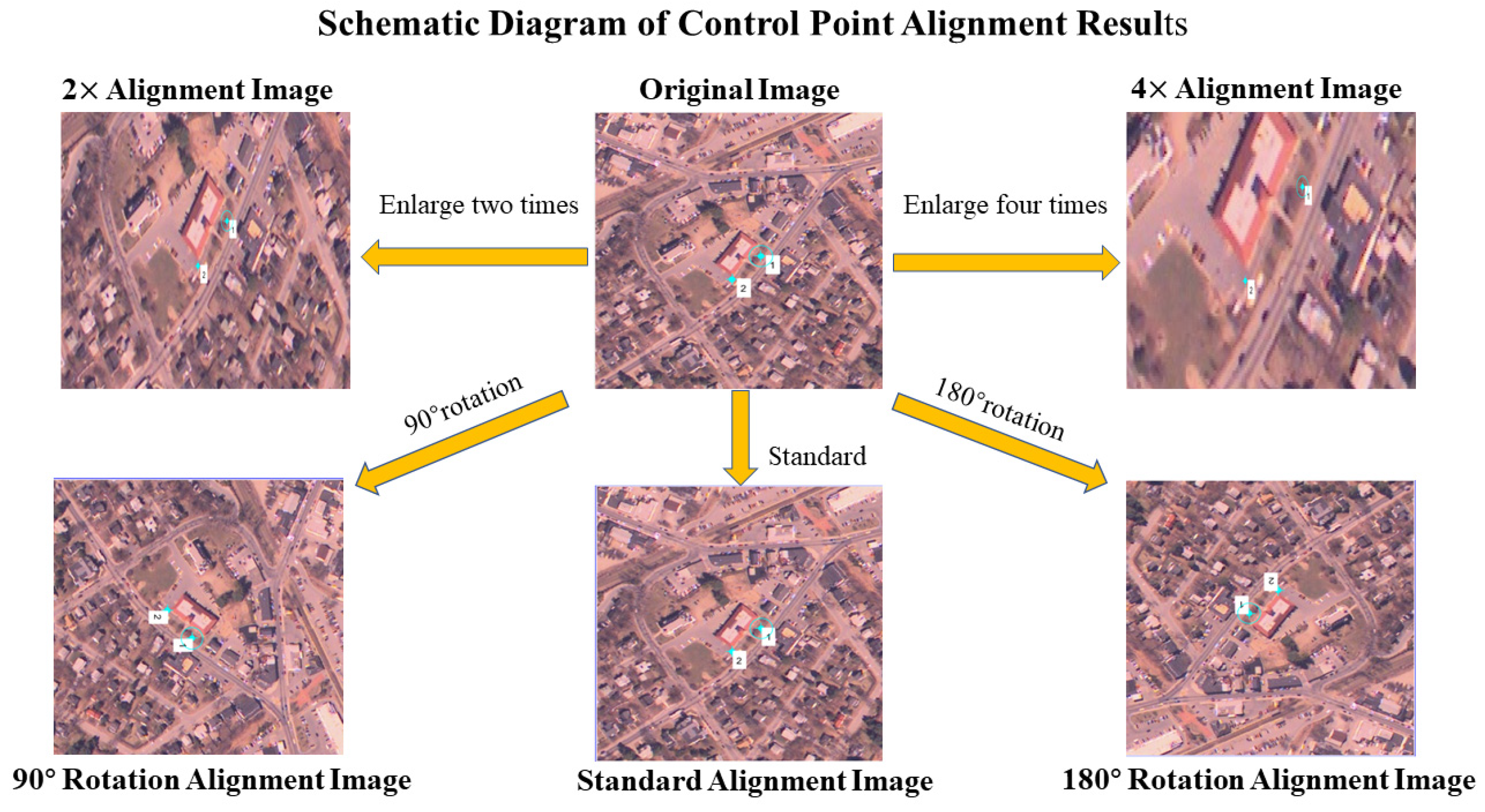 Remotesensing 15 03185 g014 Remotesensing 15 03185 g014