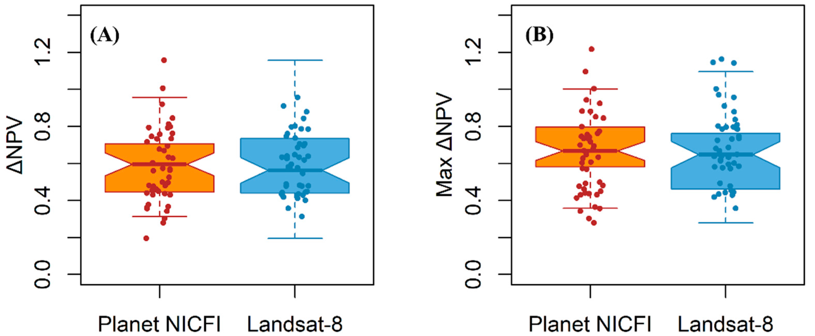 Remotesensing 15 03196 g005