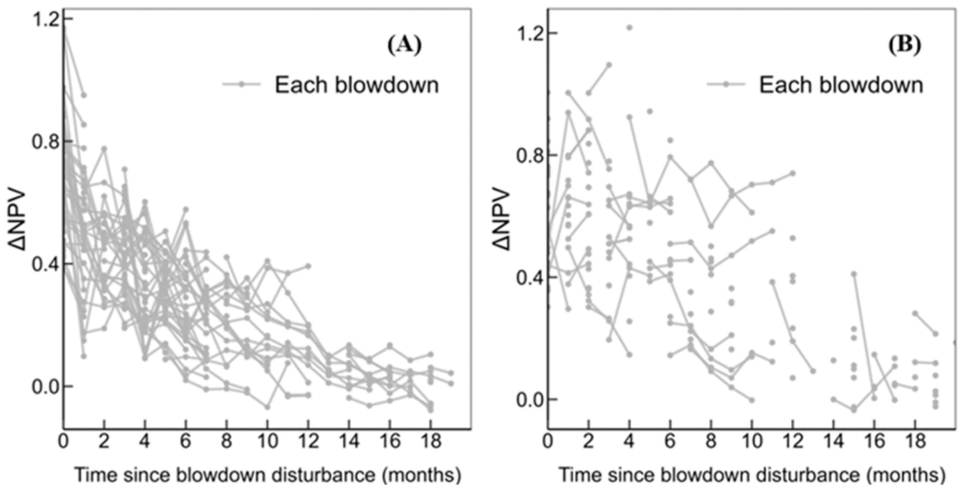 Remotesensing 15 03196 g006