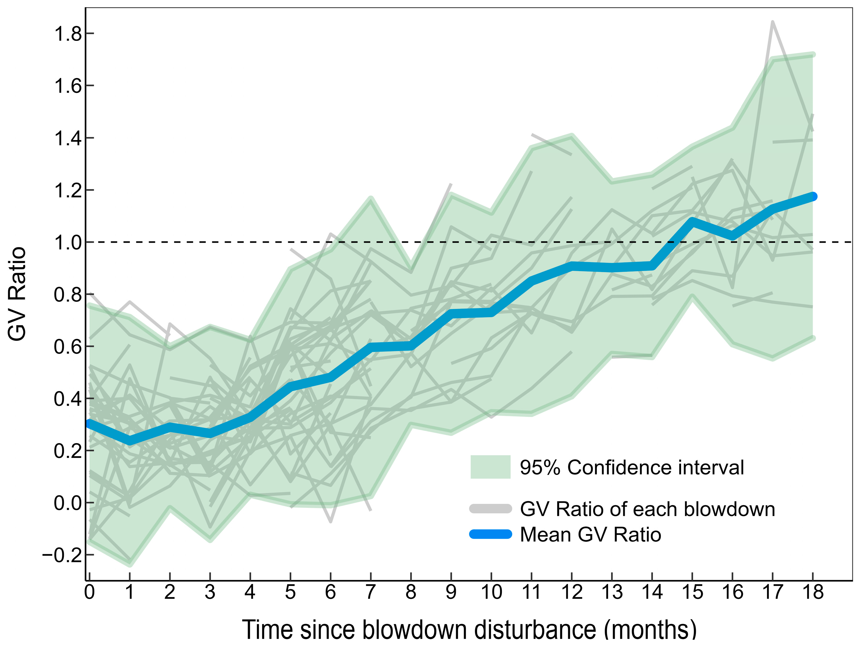 Remotesensing 15 03196 g008