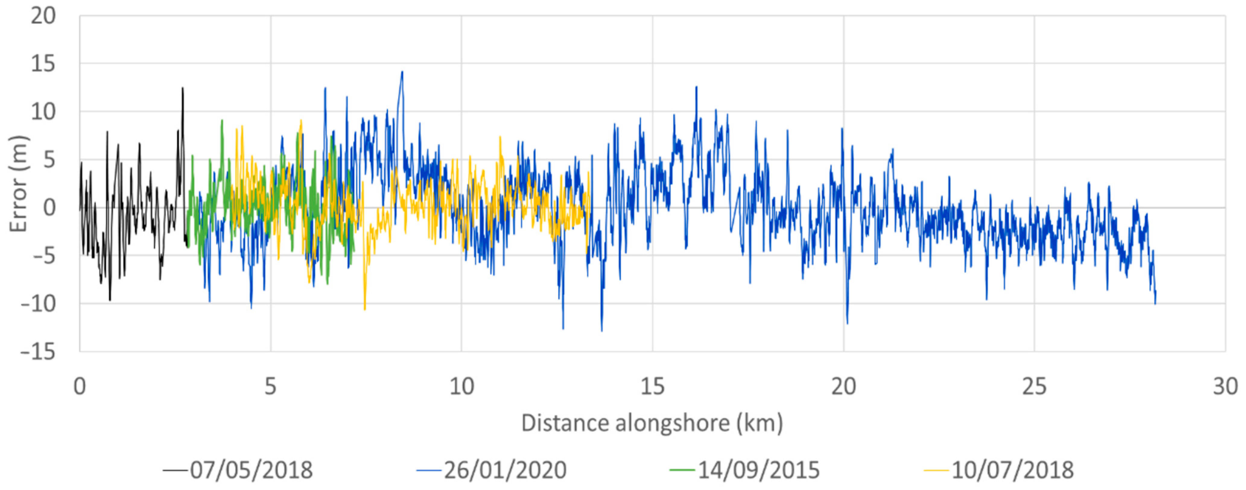 Remotesensing 15 03198 g006 Remotesensing 15 03198 g006