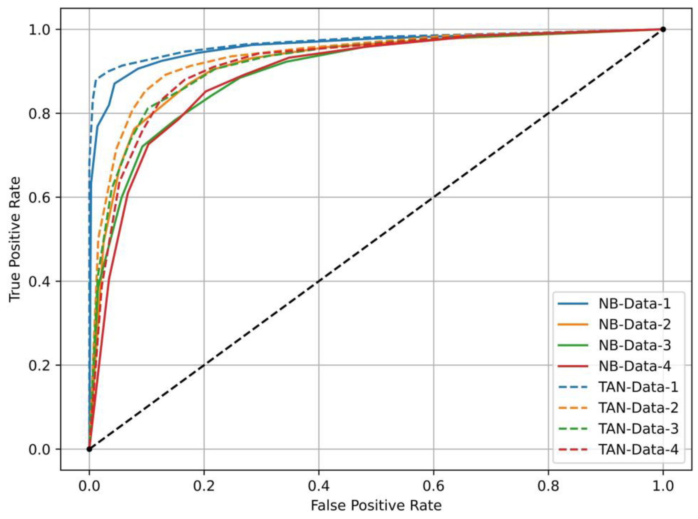 Remotesensing 15 03200 g009