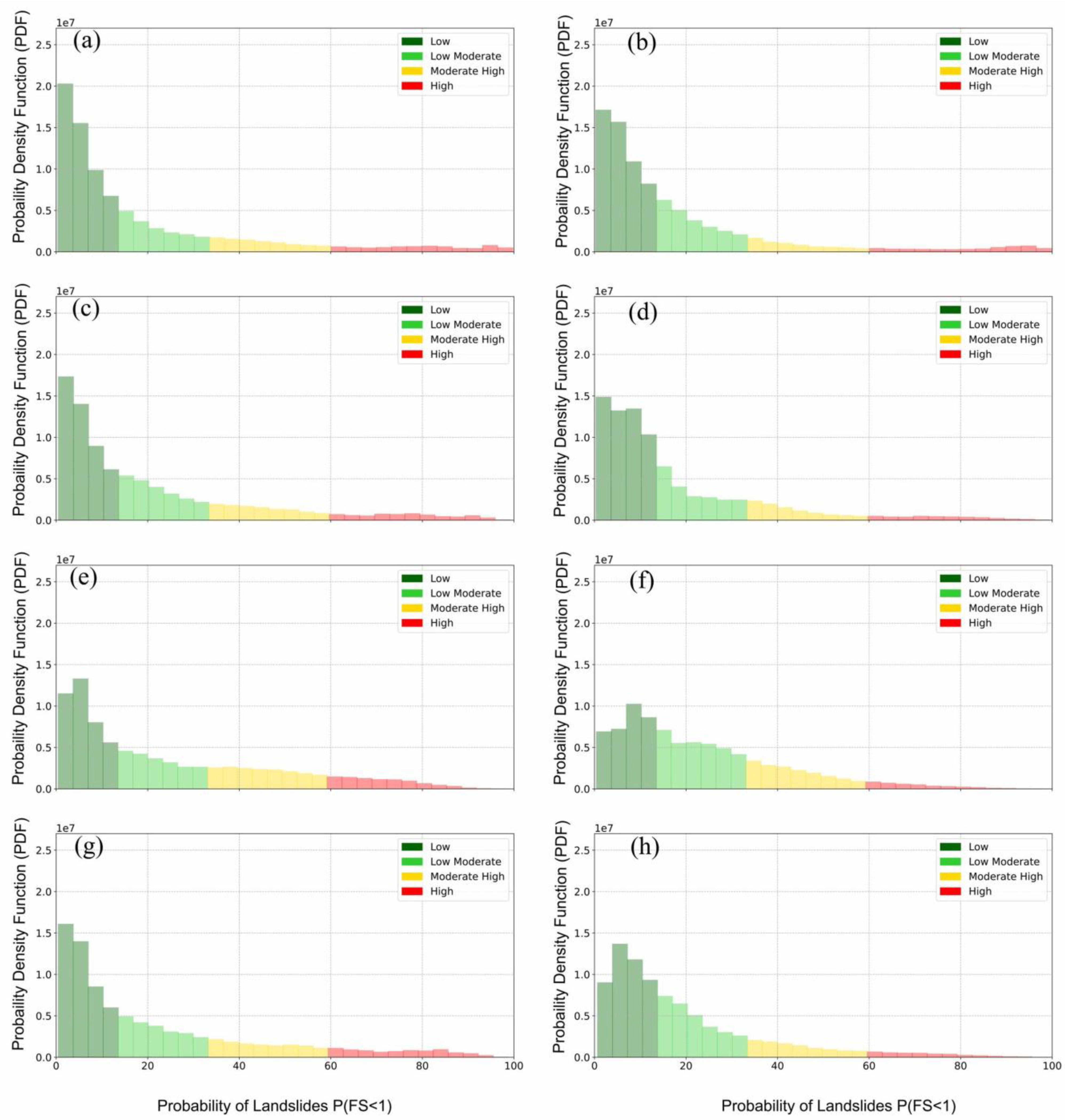 Remotesensing 15 03200 g011