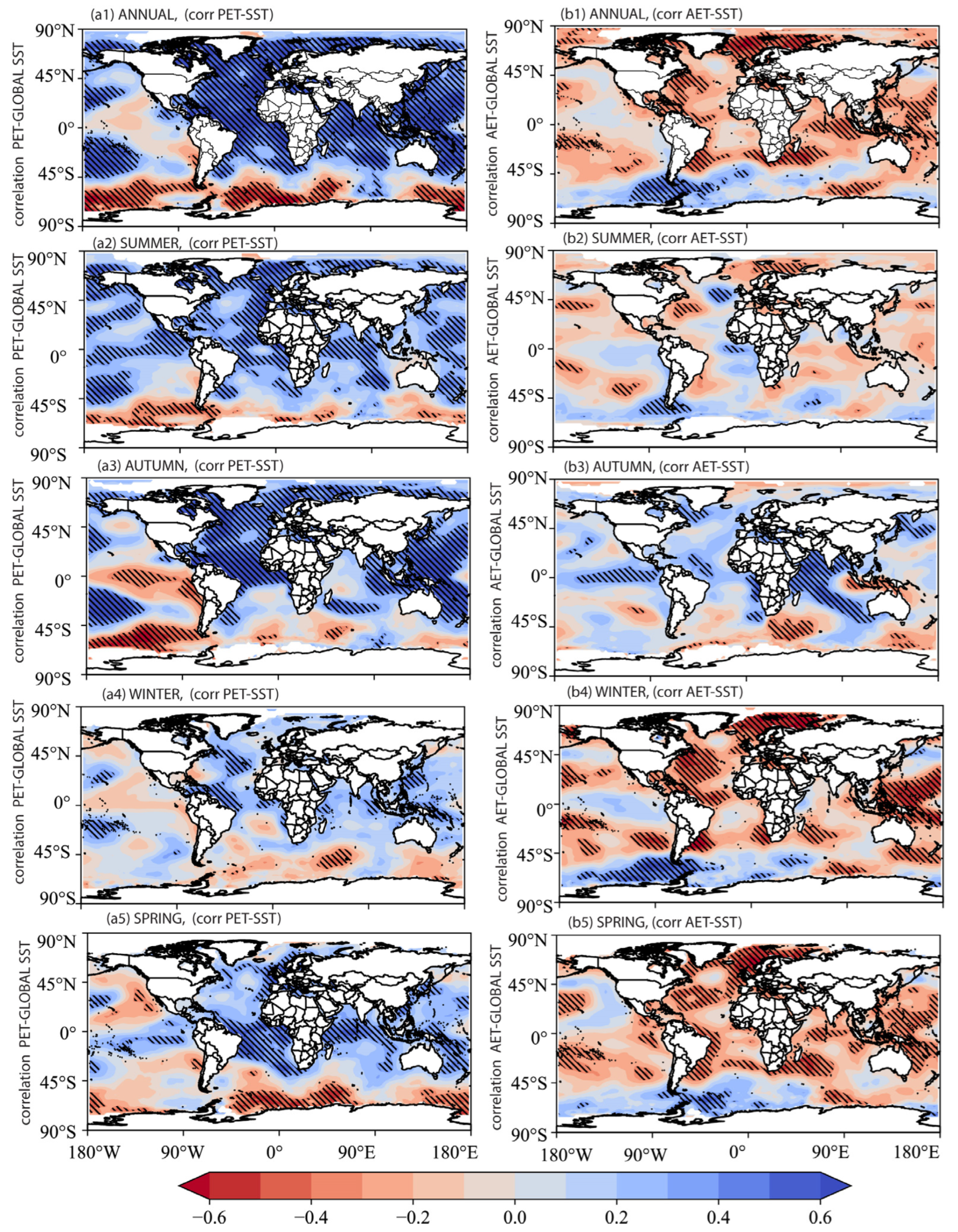 Remotesensing 15 03201 g0a3