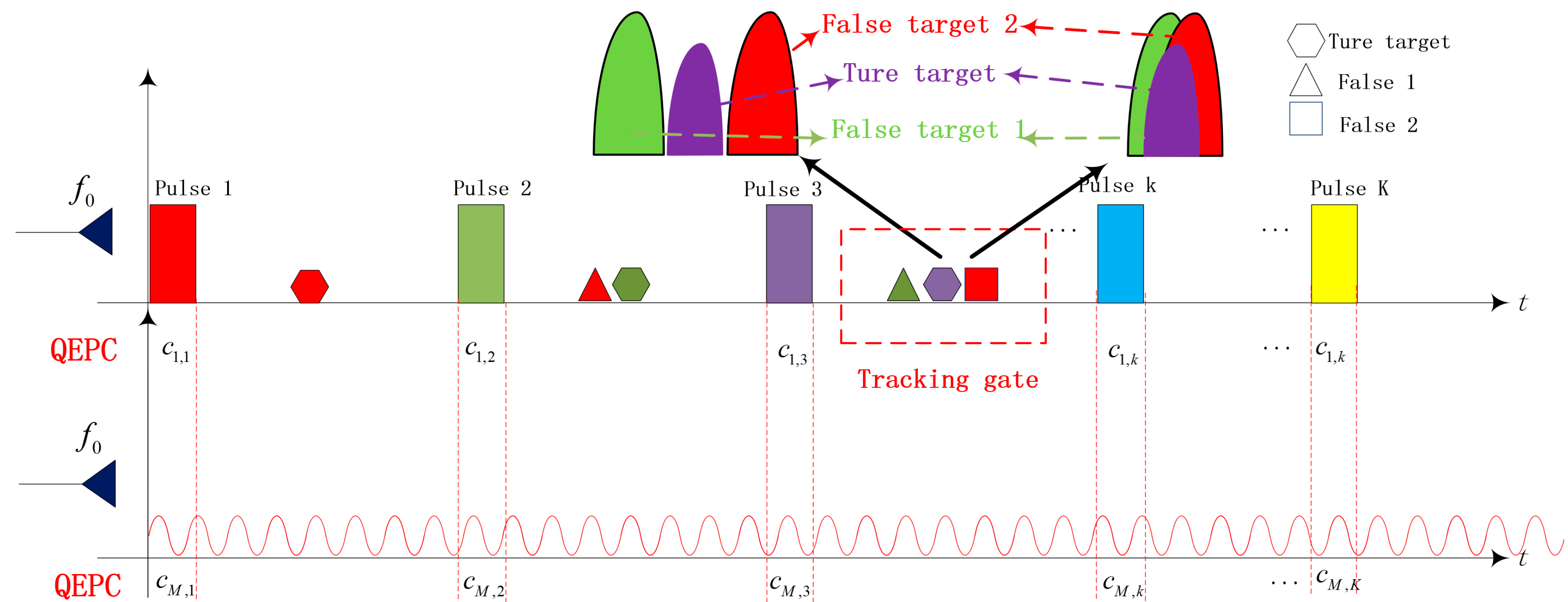 Remotesensing 15 03202 g004